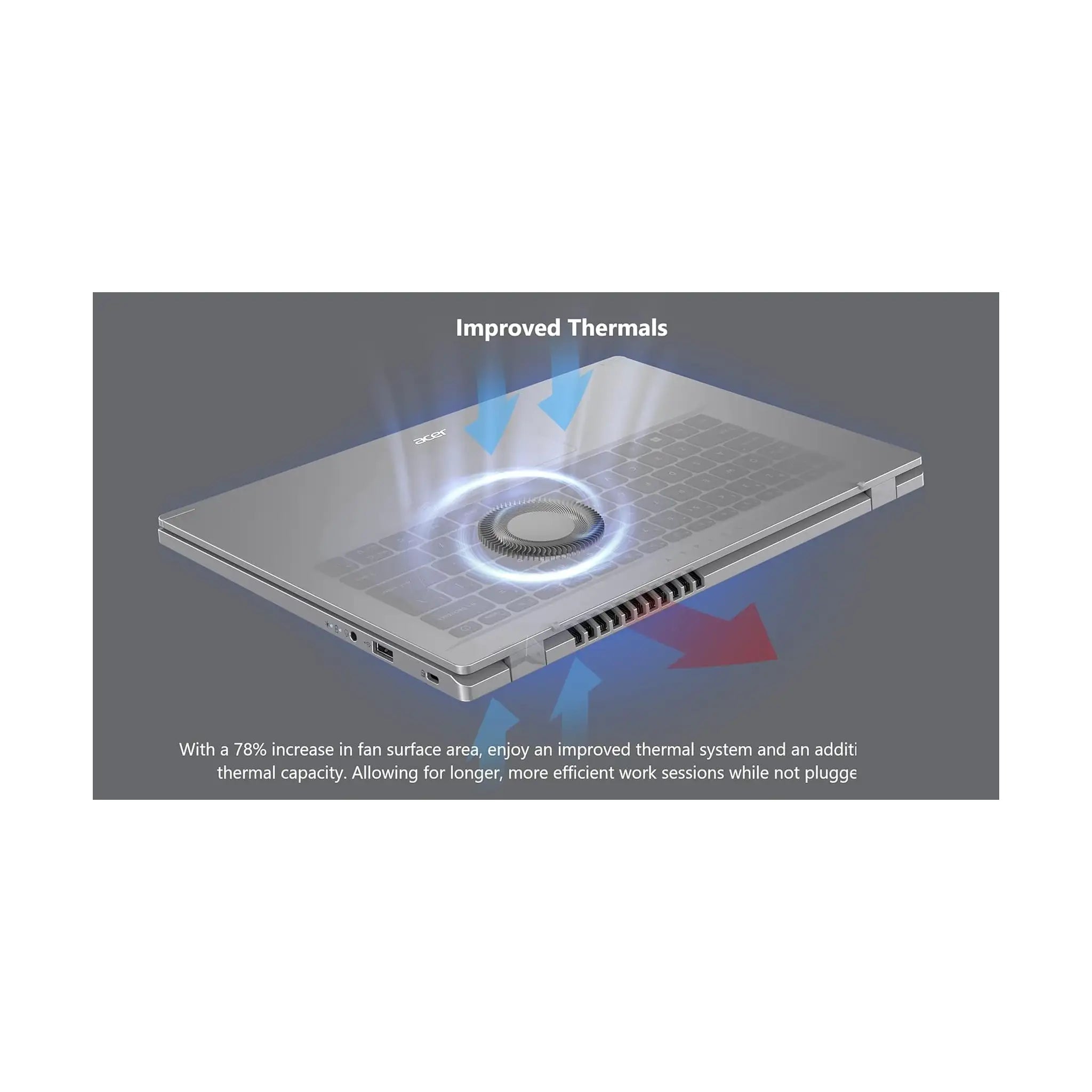 Acer Aspire 3 A315 - 15.6-inch Display