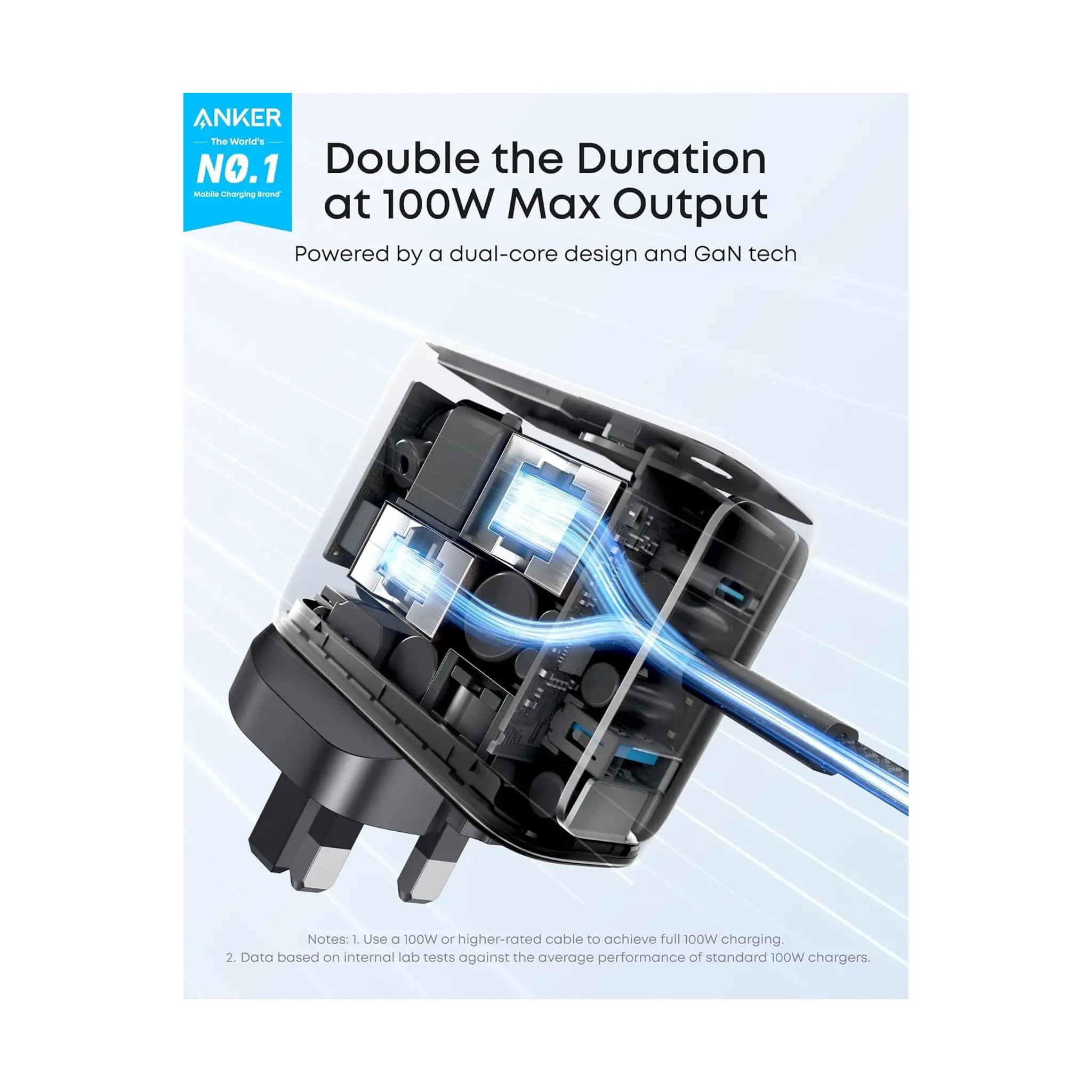 Anker 100W USB-C GaN Charger – 3-Port Ultra-Compact Wall Adapter with Smart Display