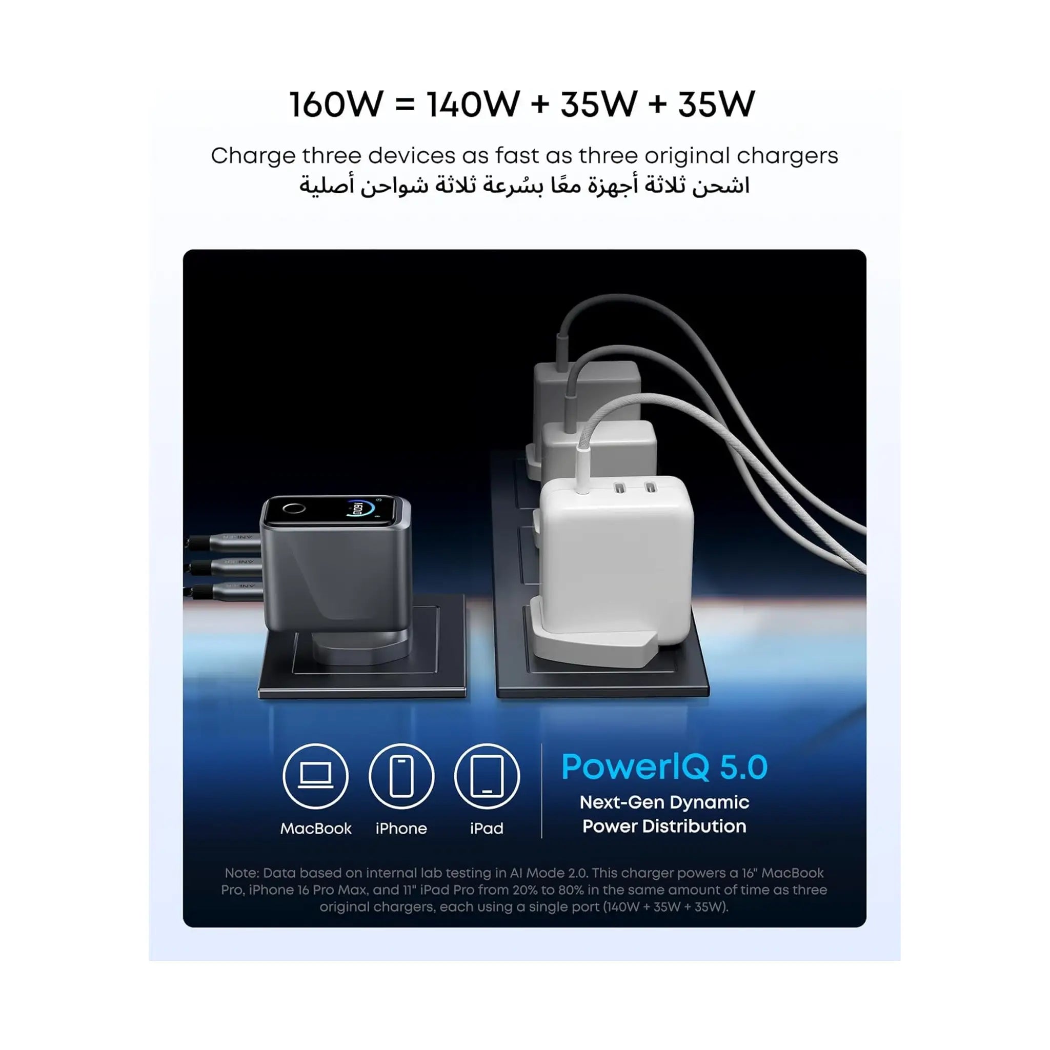 Anker Prime 160W USB-C GaN Charger – 3-Port Wall Charger with Smart Display