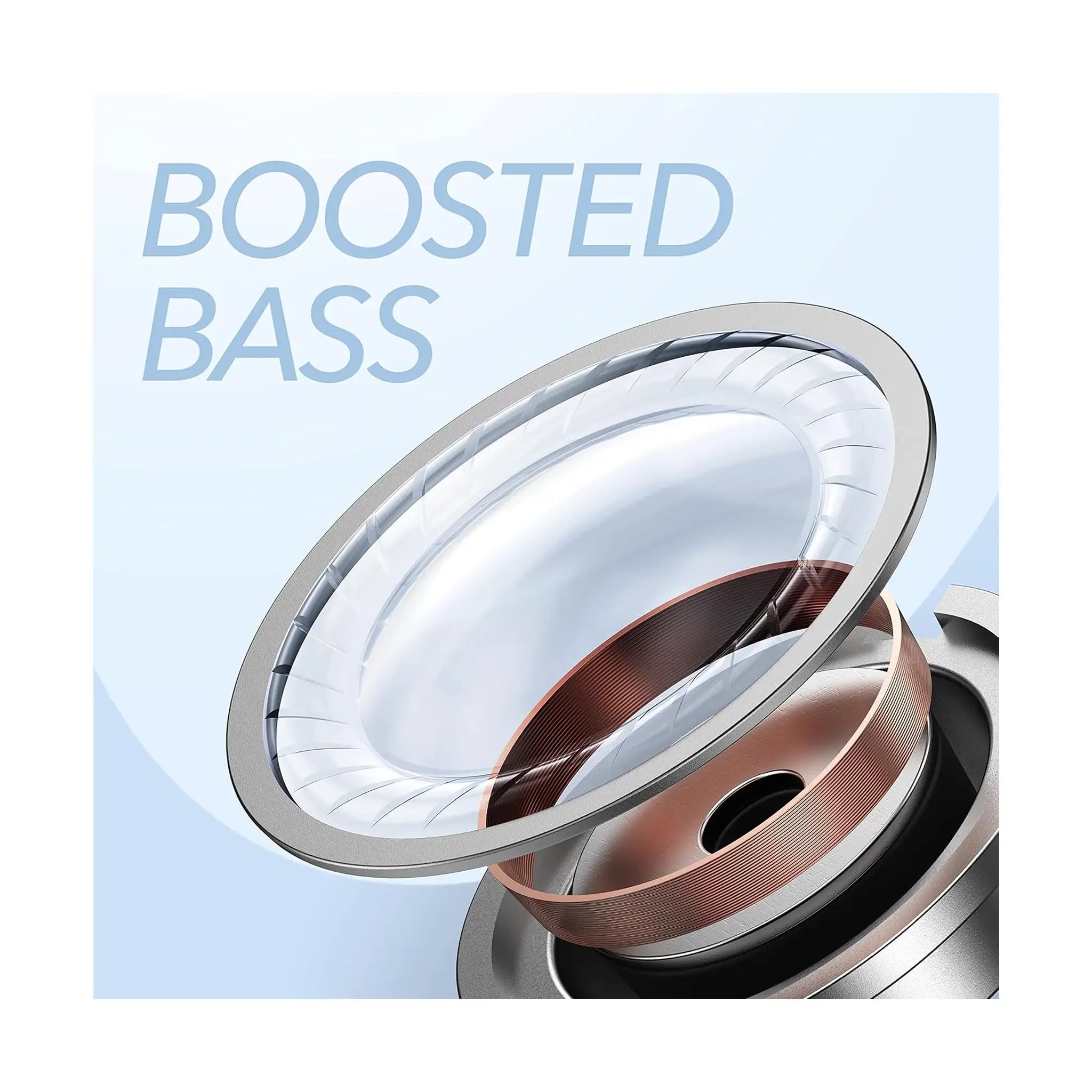 Anker Soundcore Life P2 Mini Bluetooth Earphones