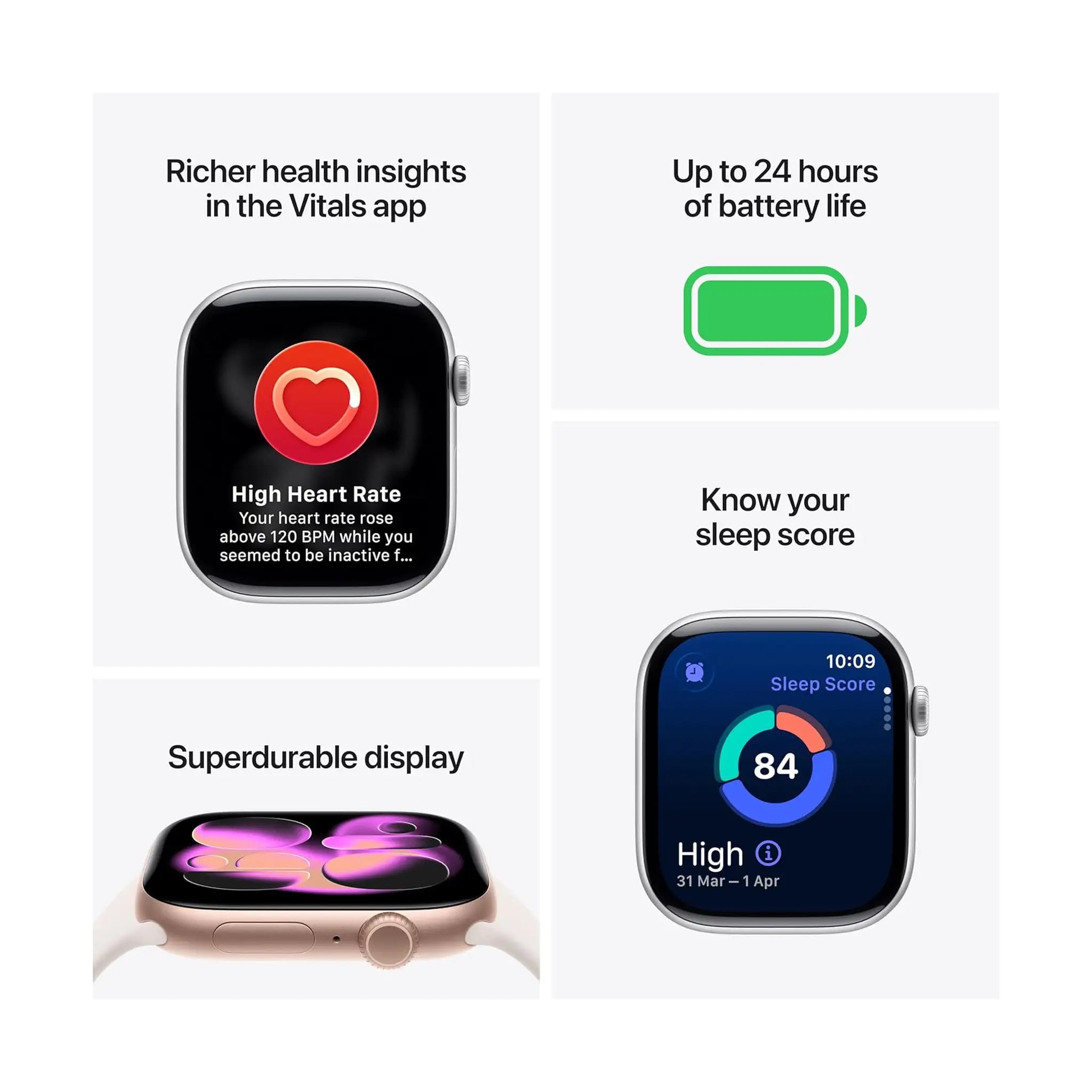 Apple Watch Series 11 - GPS Smartwatch with Aluminium Case and Sport Band