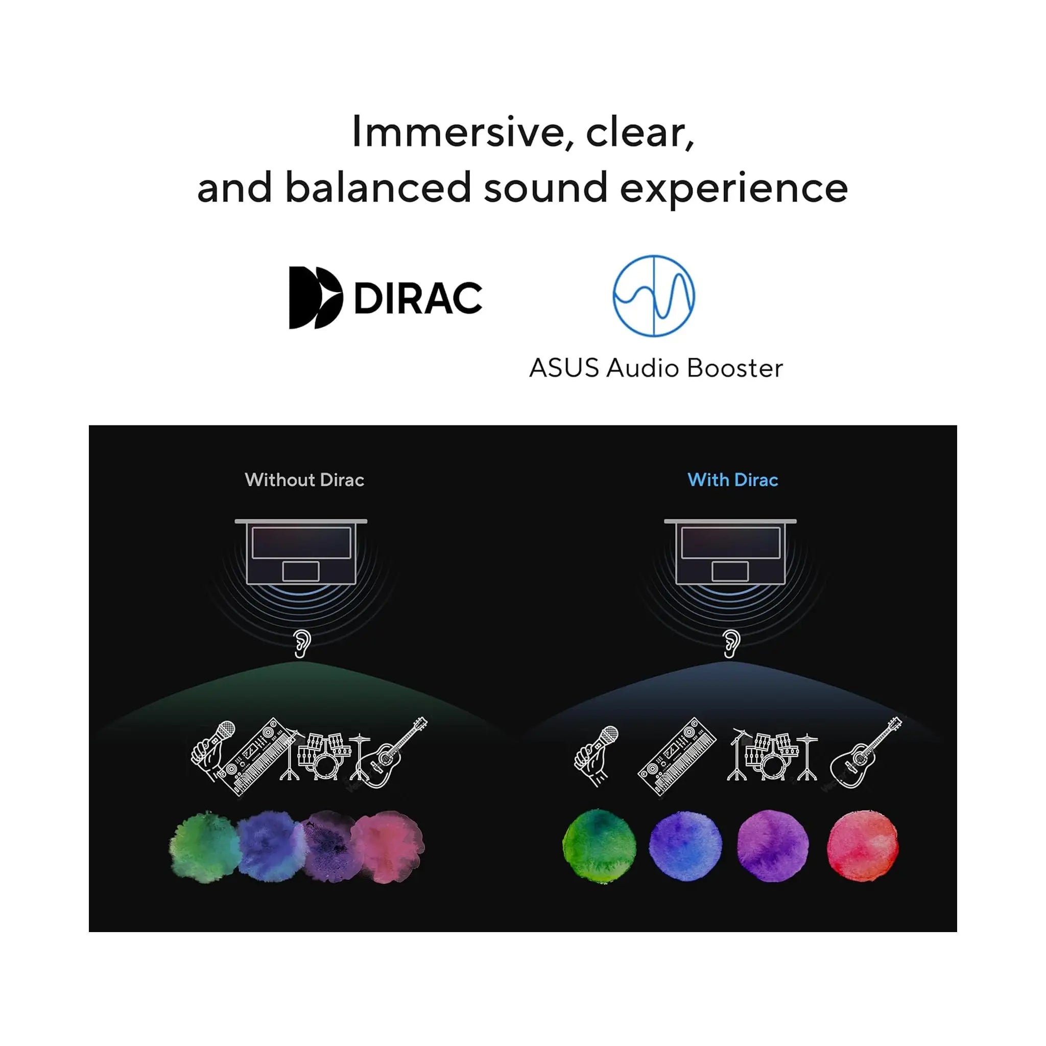 ASUS Vivobook 14 - With 14-inch FHD Screen