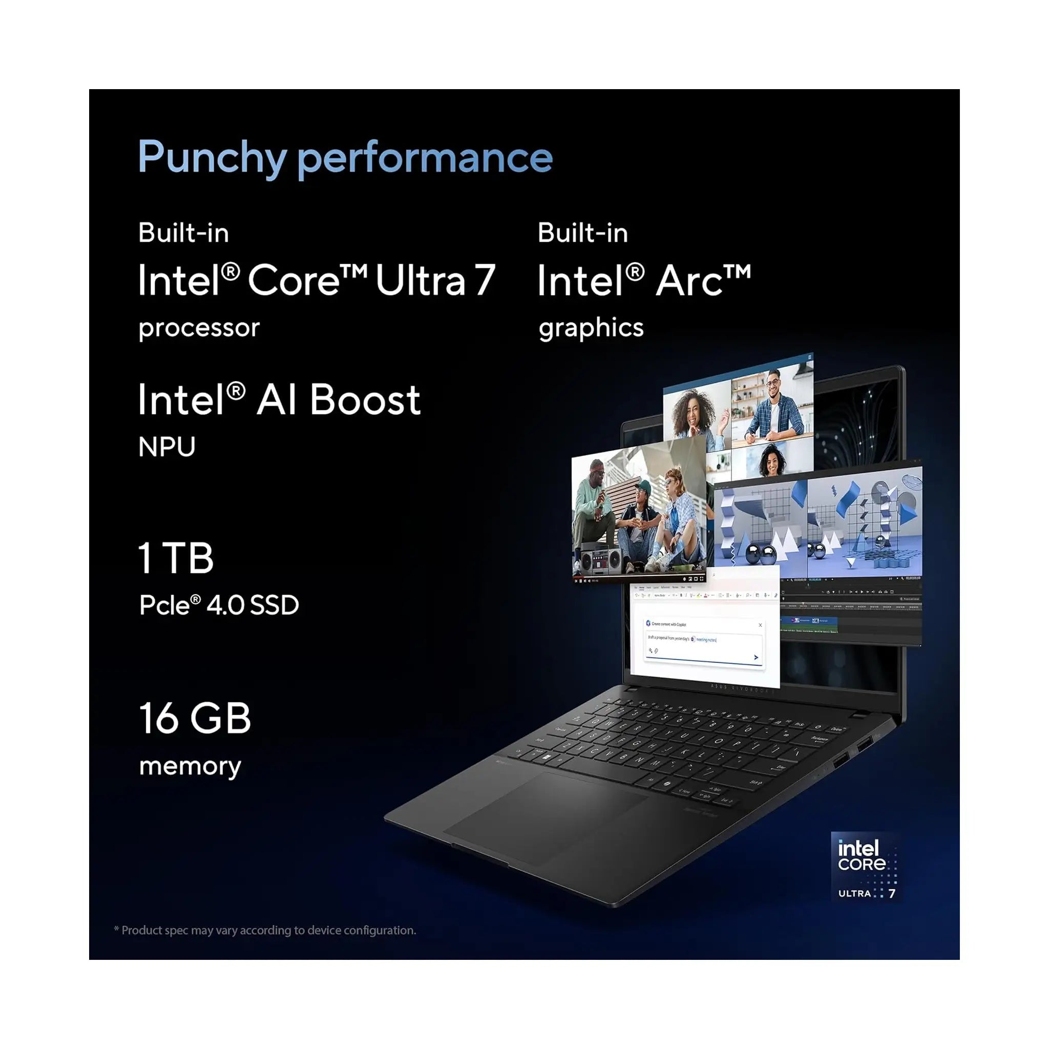 #Processor_Core Ultra 7