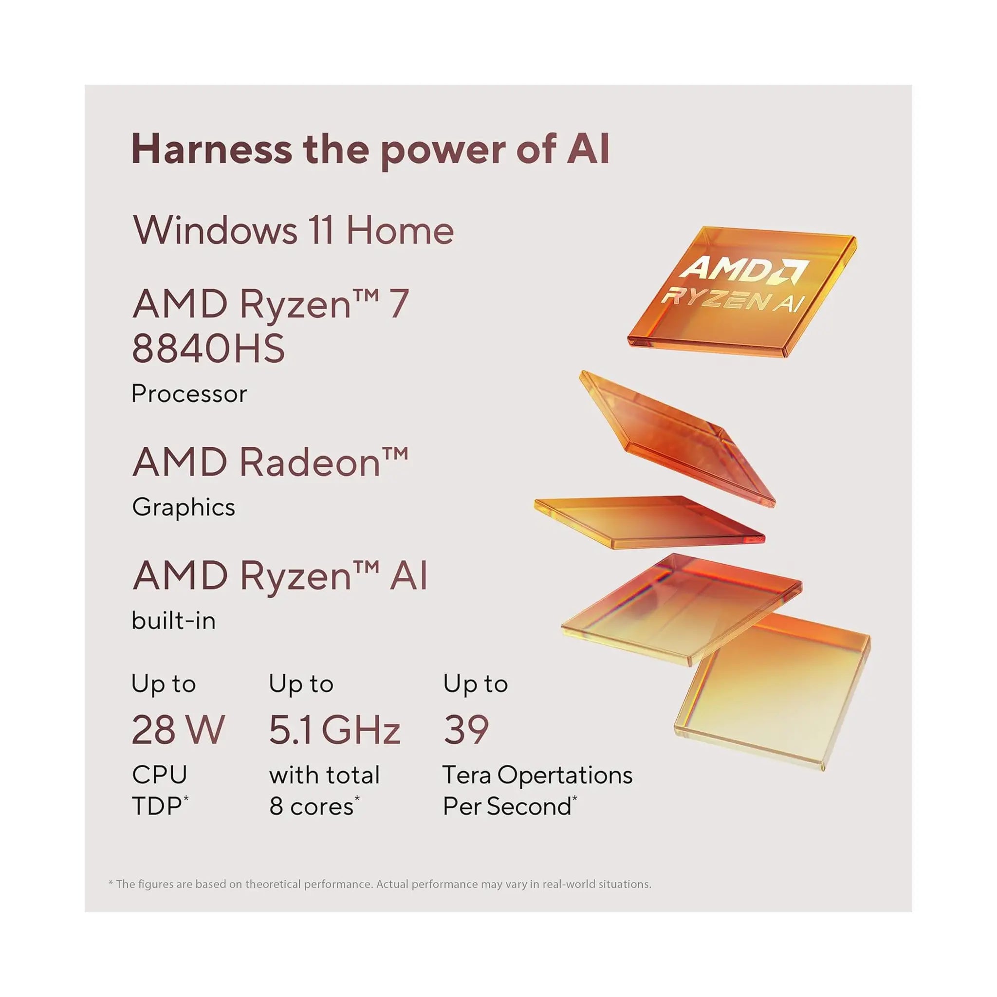 #Processor_Ryzen 7