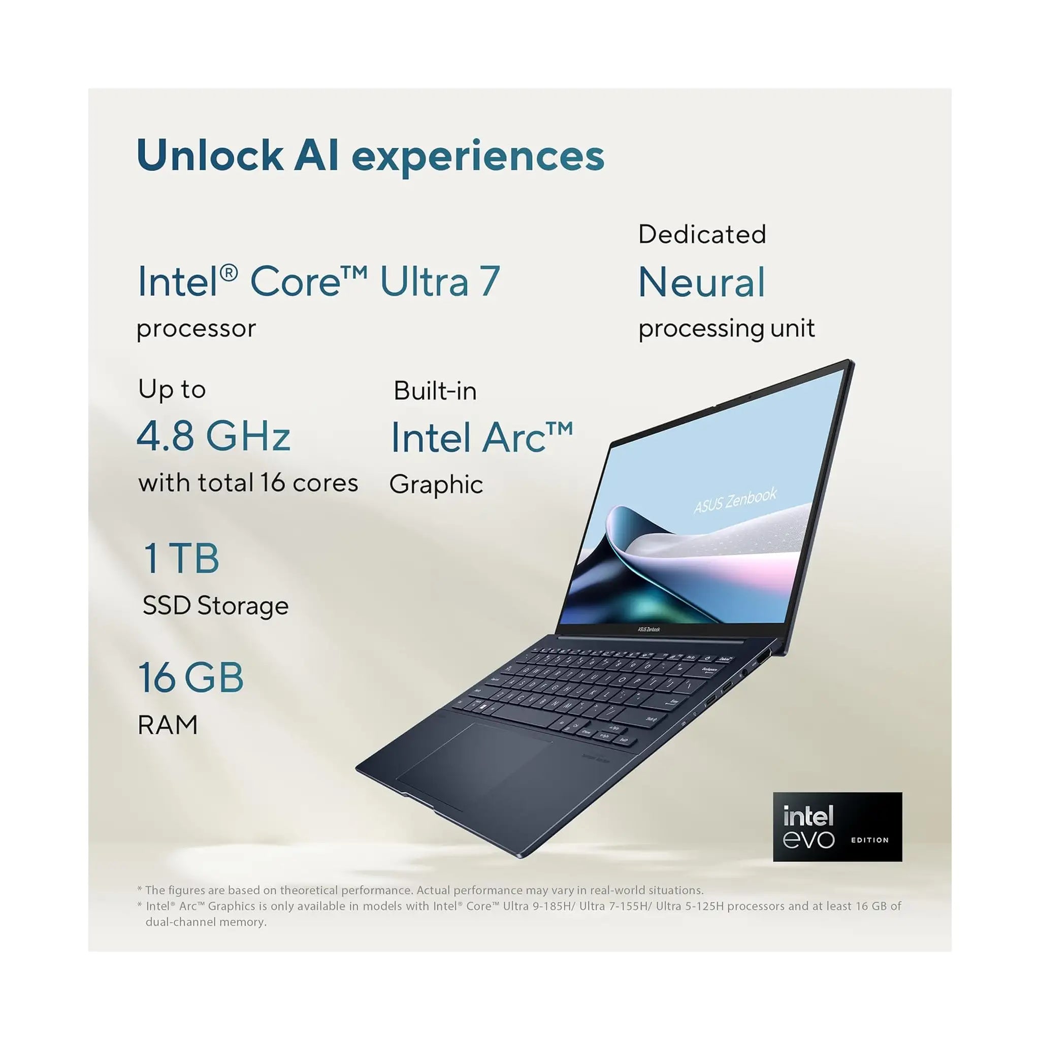 ASUS Zenbook 14 OLED - With AI Boost NPU - Windows 11 Pro