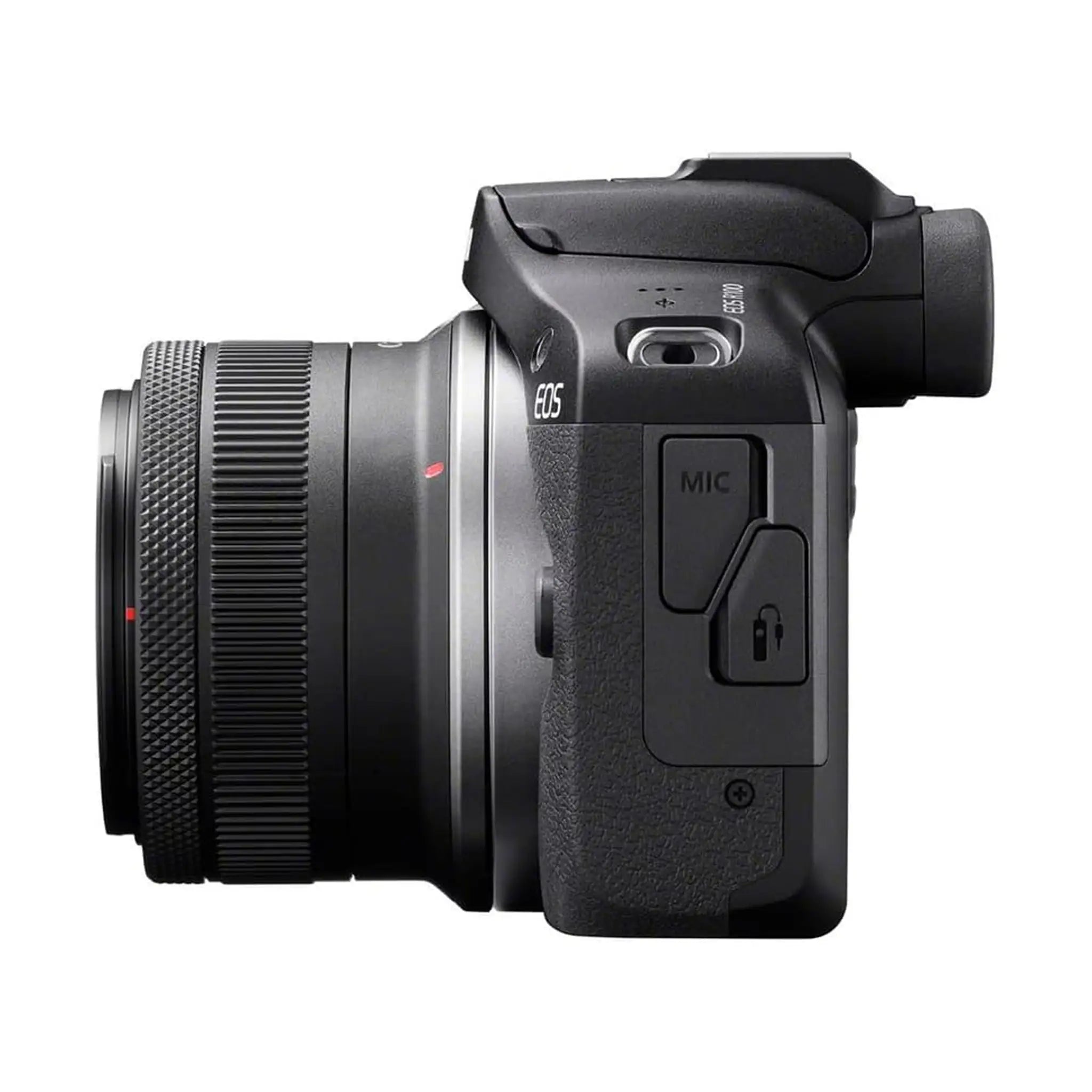 #Kit Options_With RF-S 18-45mm F4.5-6.3 IS STM Lens