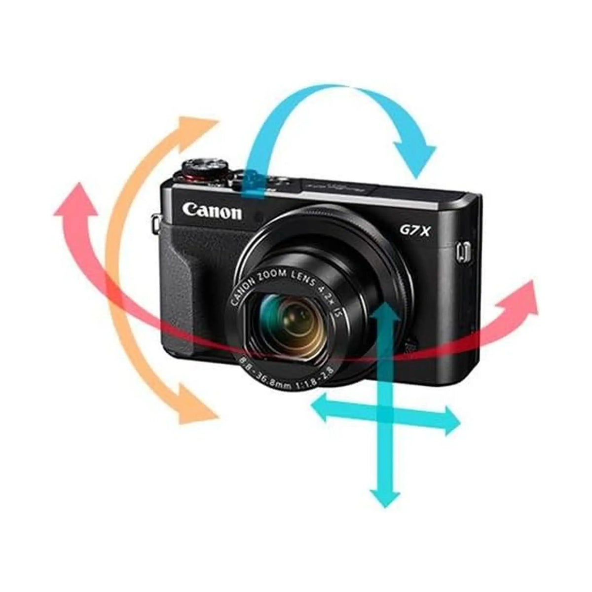 Canon PowerShot G7 X Mark II