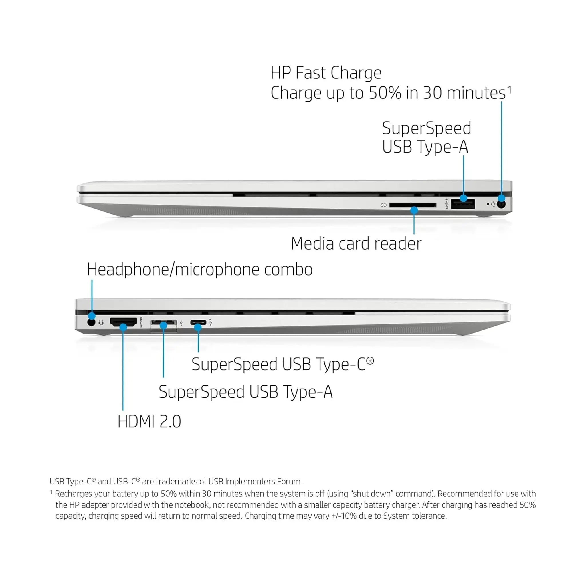 #Processor_Intel Core i5-1235U