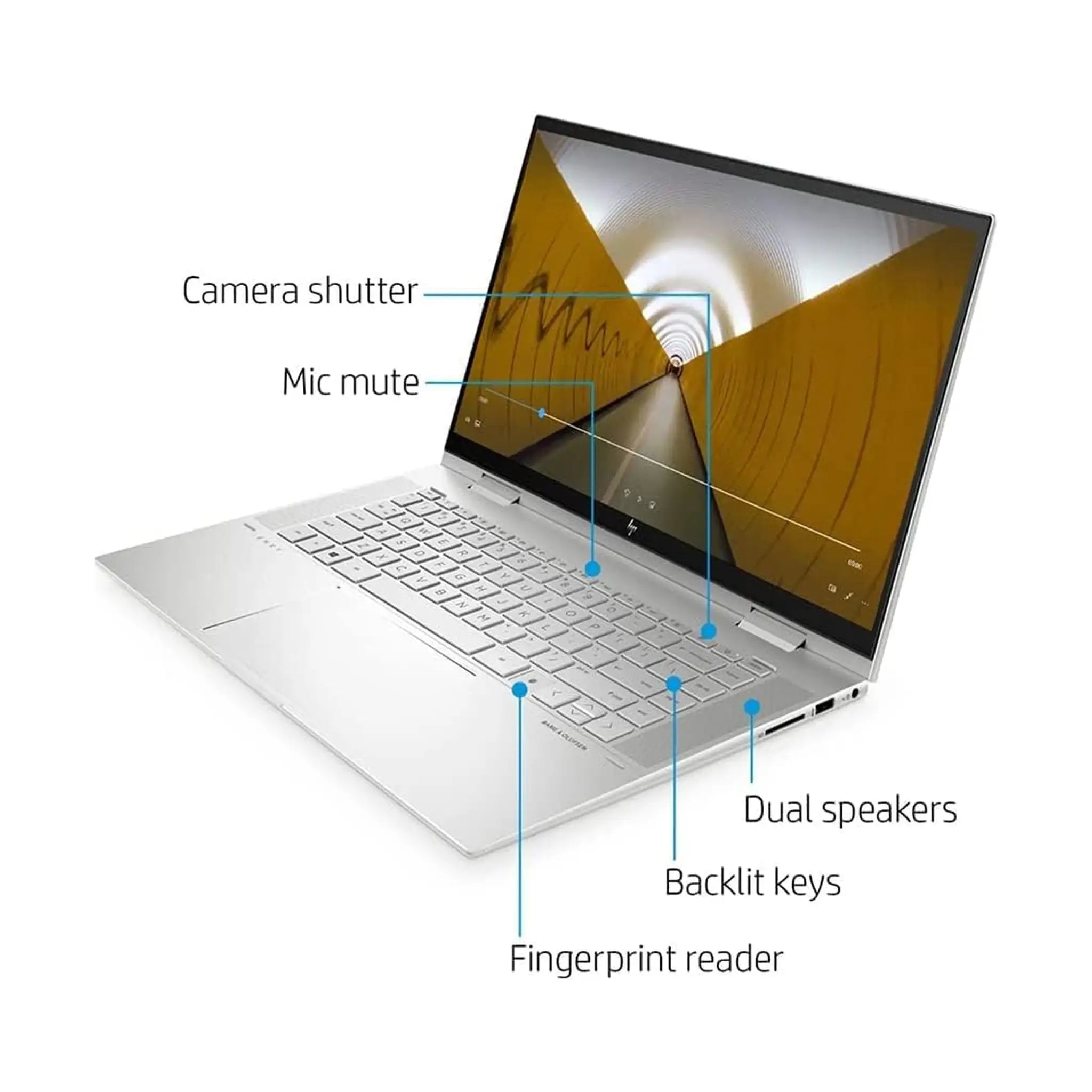 #Processor_Intel Core i7-1165G7