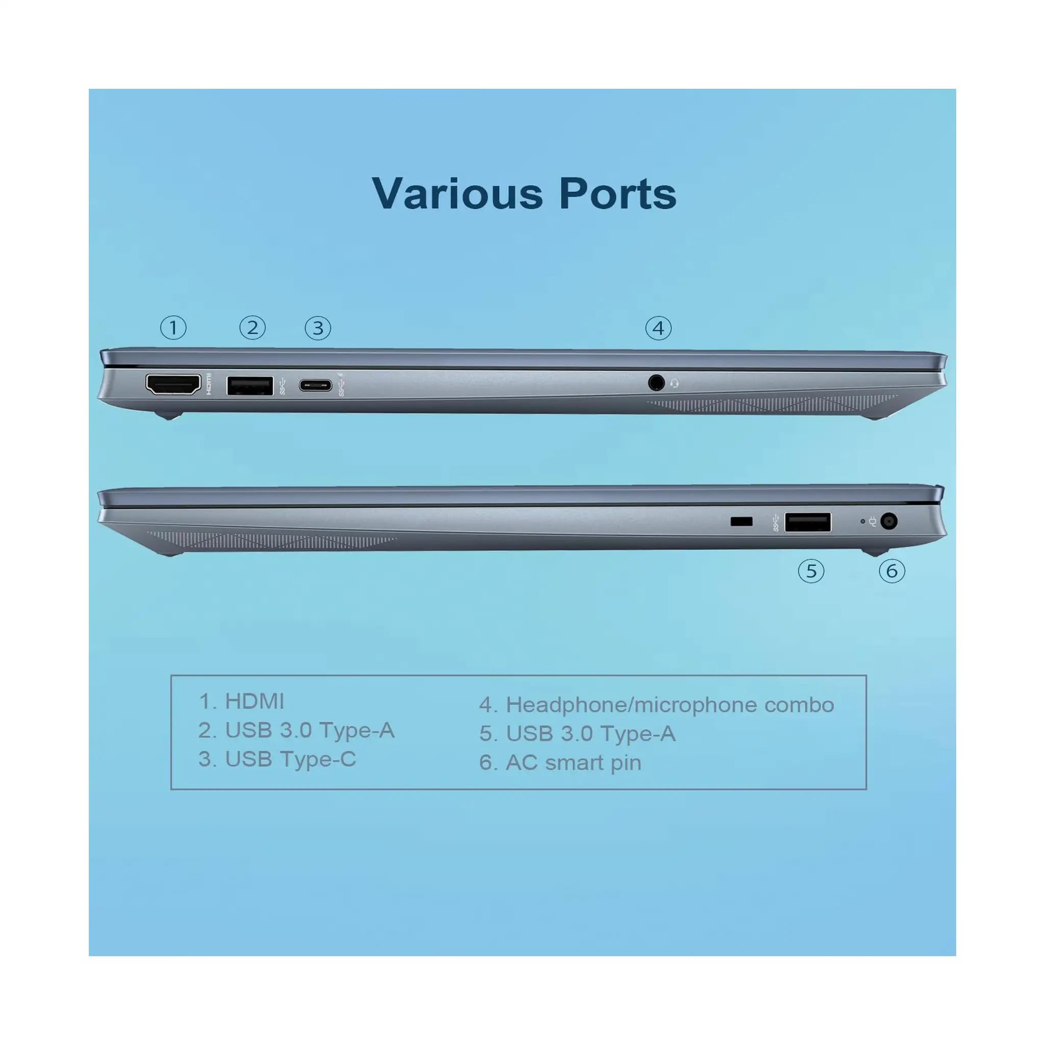 #Processor_Intel Core i7