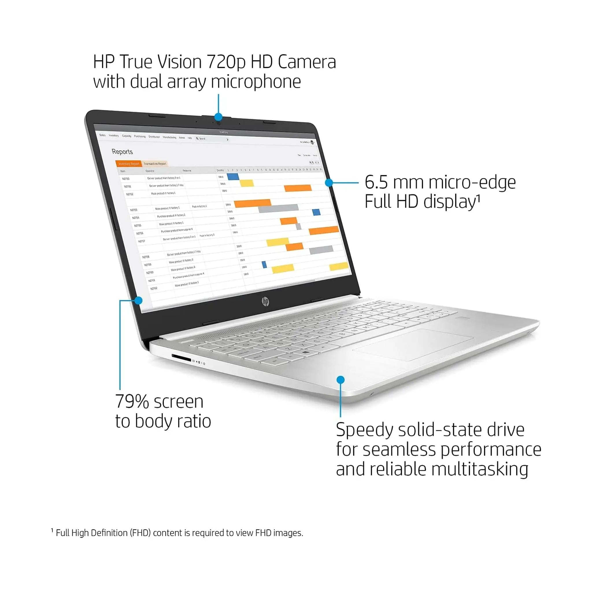 HP Premium Laptop (2021) – 14" FHD, Intel i3-1115G4, 8GB RAM, 512GB SSD, Windows 10