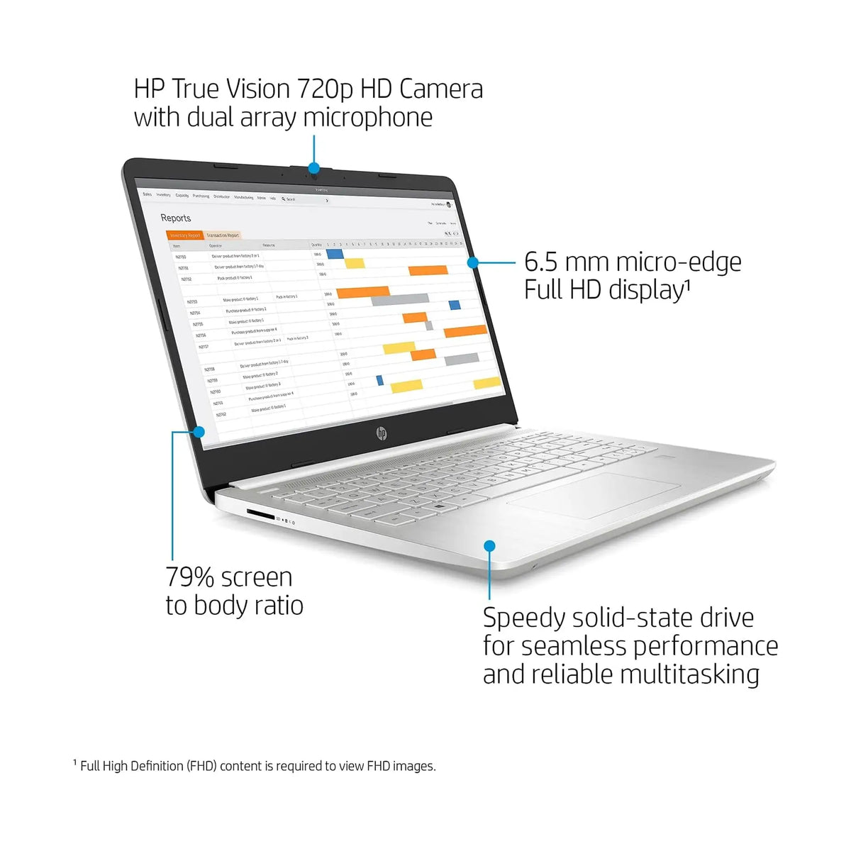 HP Premium Laptop (2021) – 14" FHD, Intel i3-1115G4, 8GB RAM, 512GB SSD, Windows 10