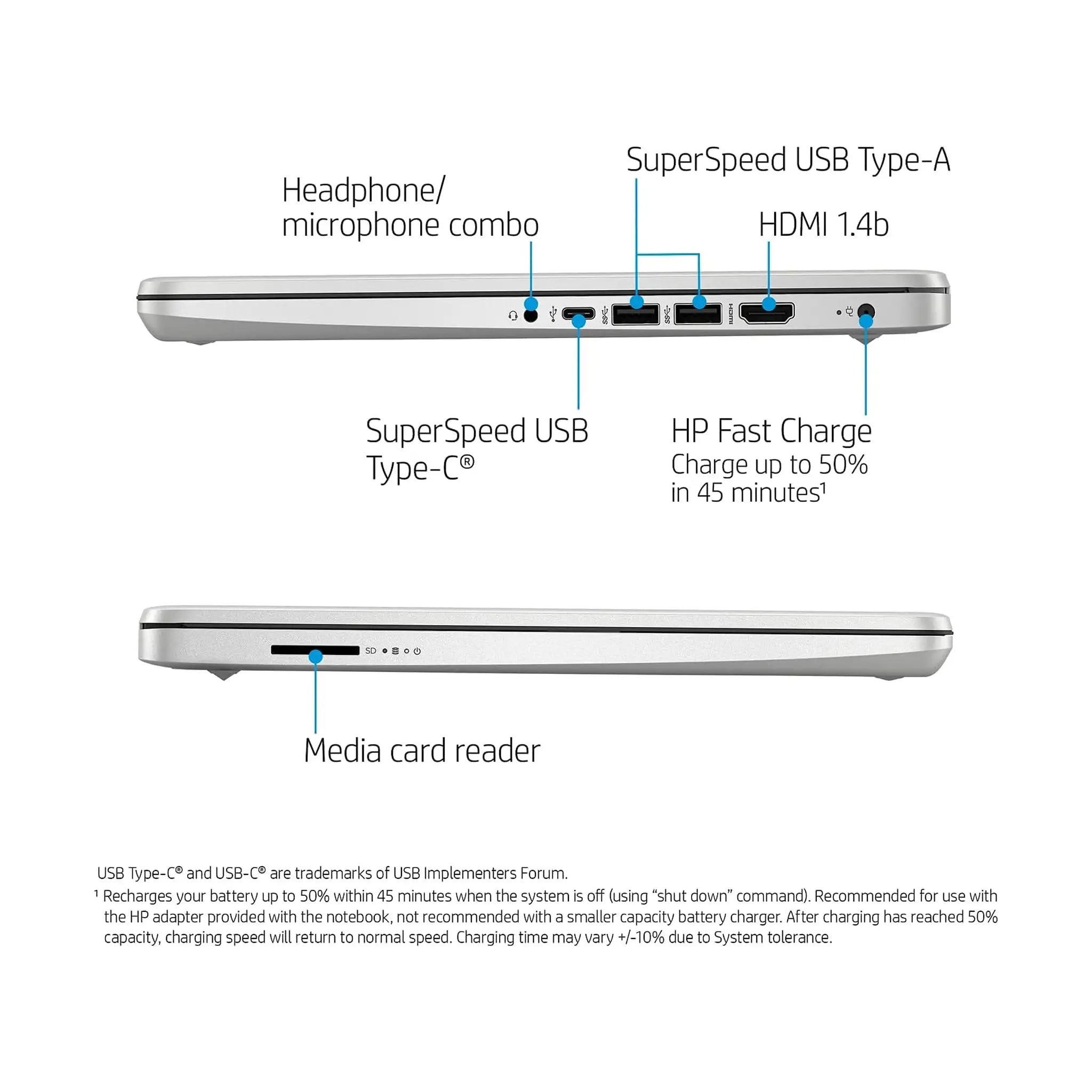 HP Premium Laptop (2021) – 14" FHD, Intel i3-1115G4, 8GB RAM, 512GB SSD, Windows 10