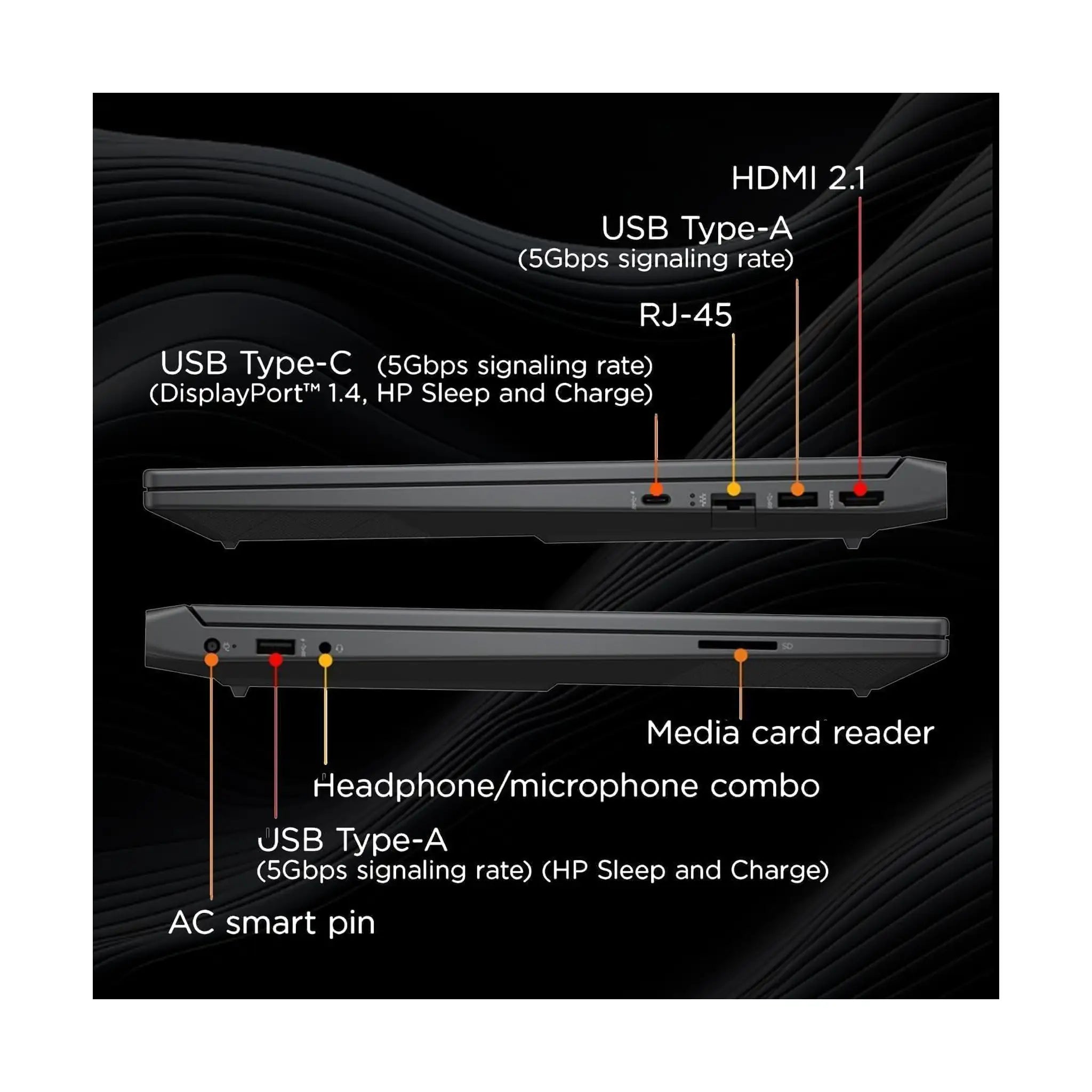 #Graphics_AMD Radeon RX 6550M