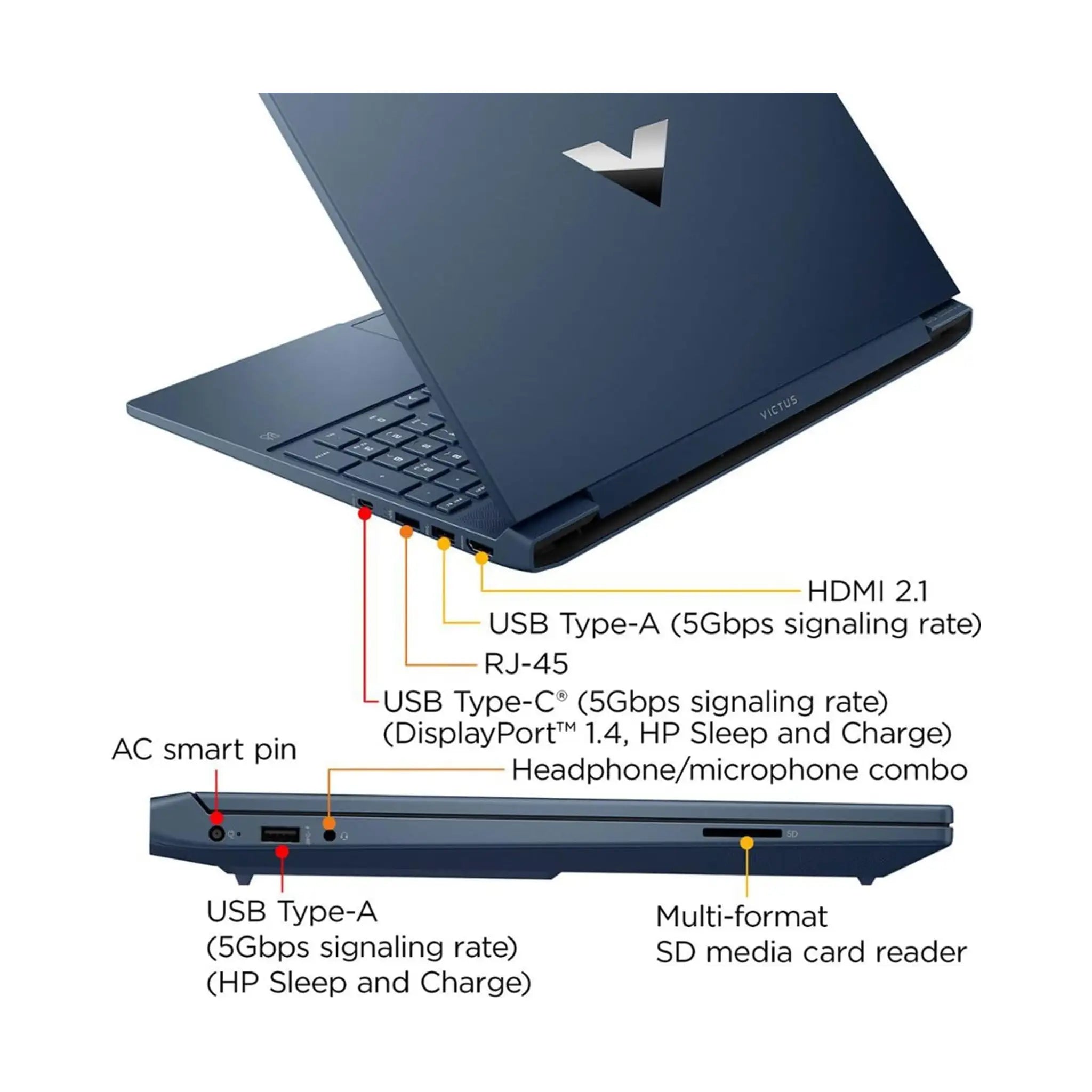 #Graphics_NVIDIA GeForce RTX 3050 (4GB)