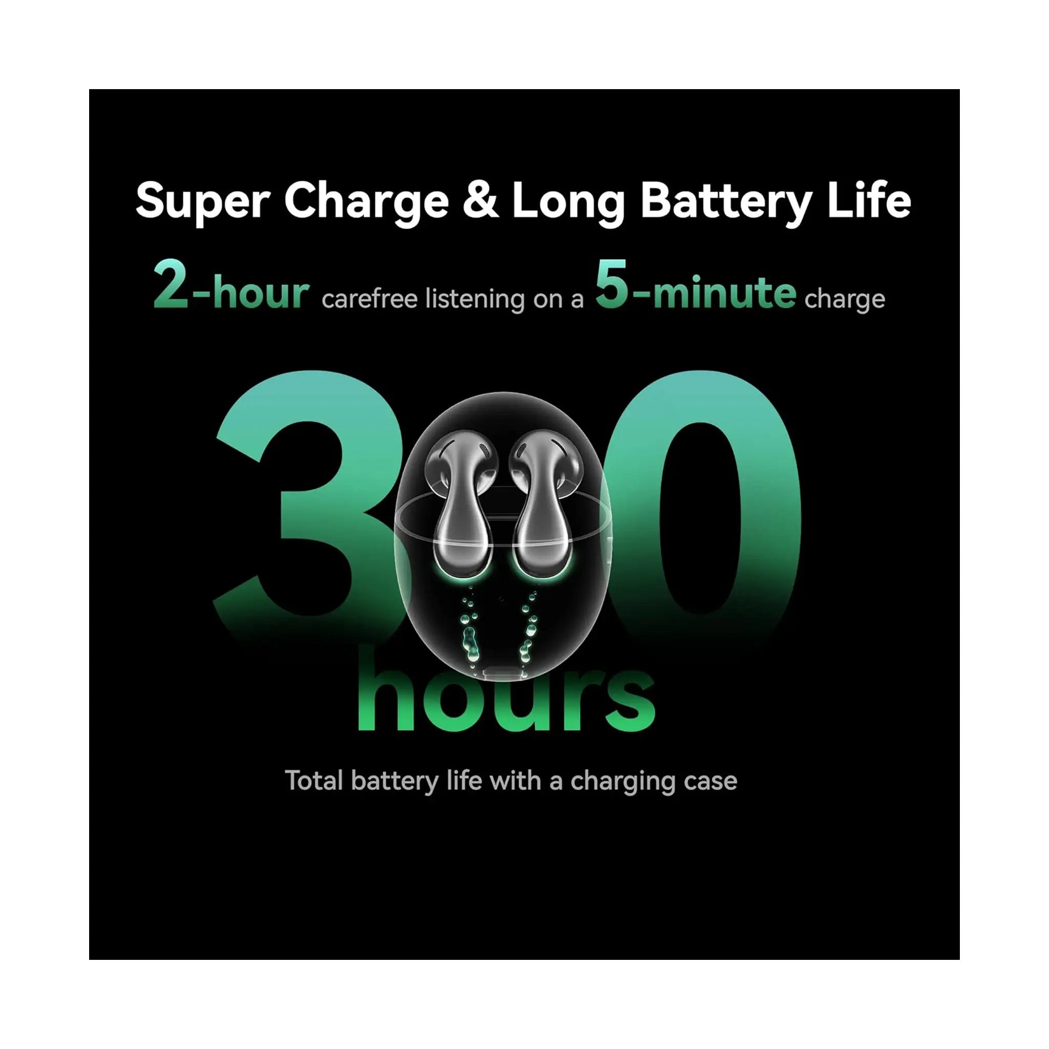 HUAWEI FreeBuds 5 Wireless Earphone, Dual device connection