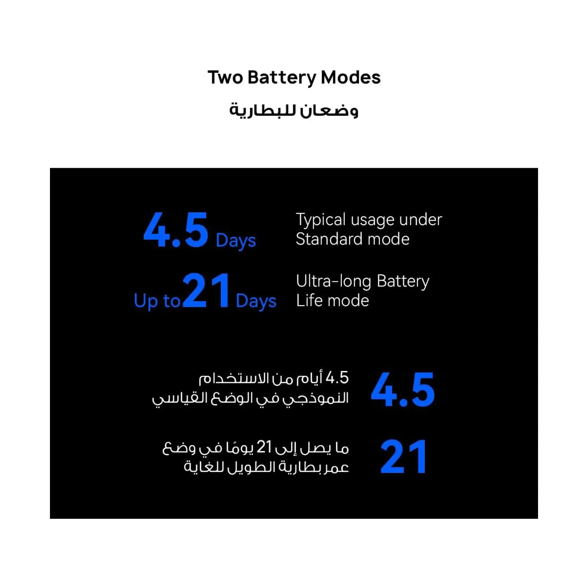 HUAWEI WATCH 4 Pro Smartwatch - Spherical Sapphire Glass