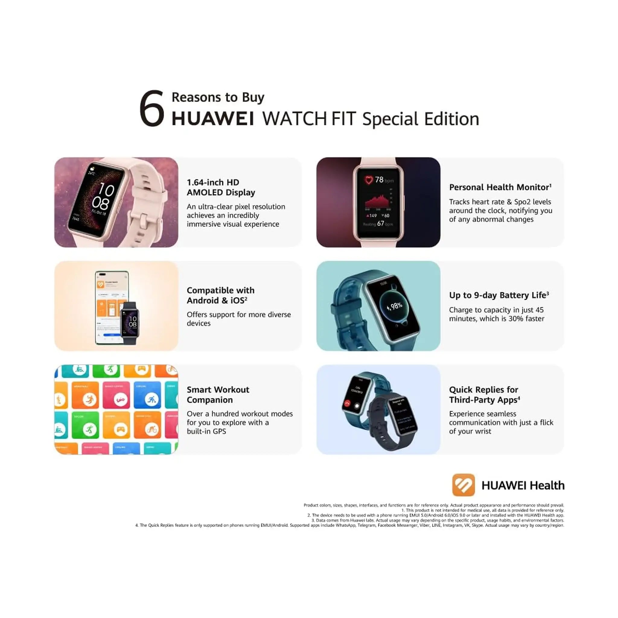 HUAWEI WATCH FIT SE Smart Watch