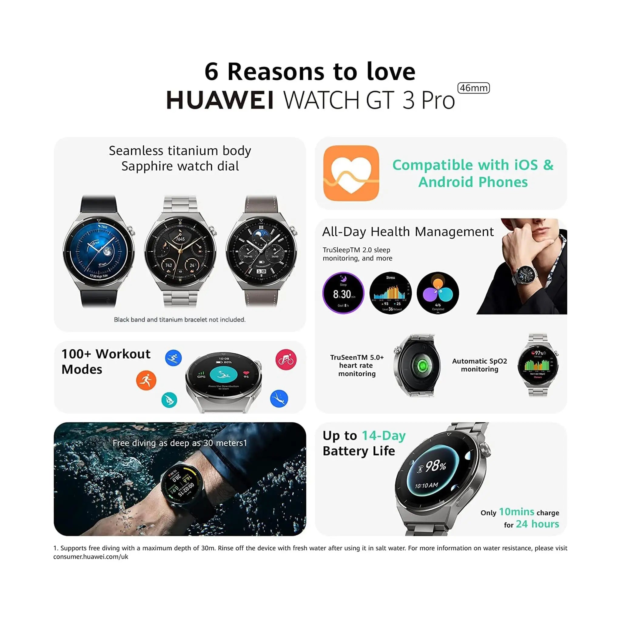 #Strap Material_Gray Leather Strap