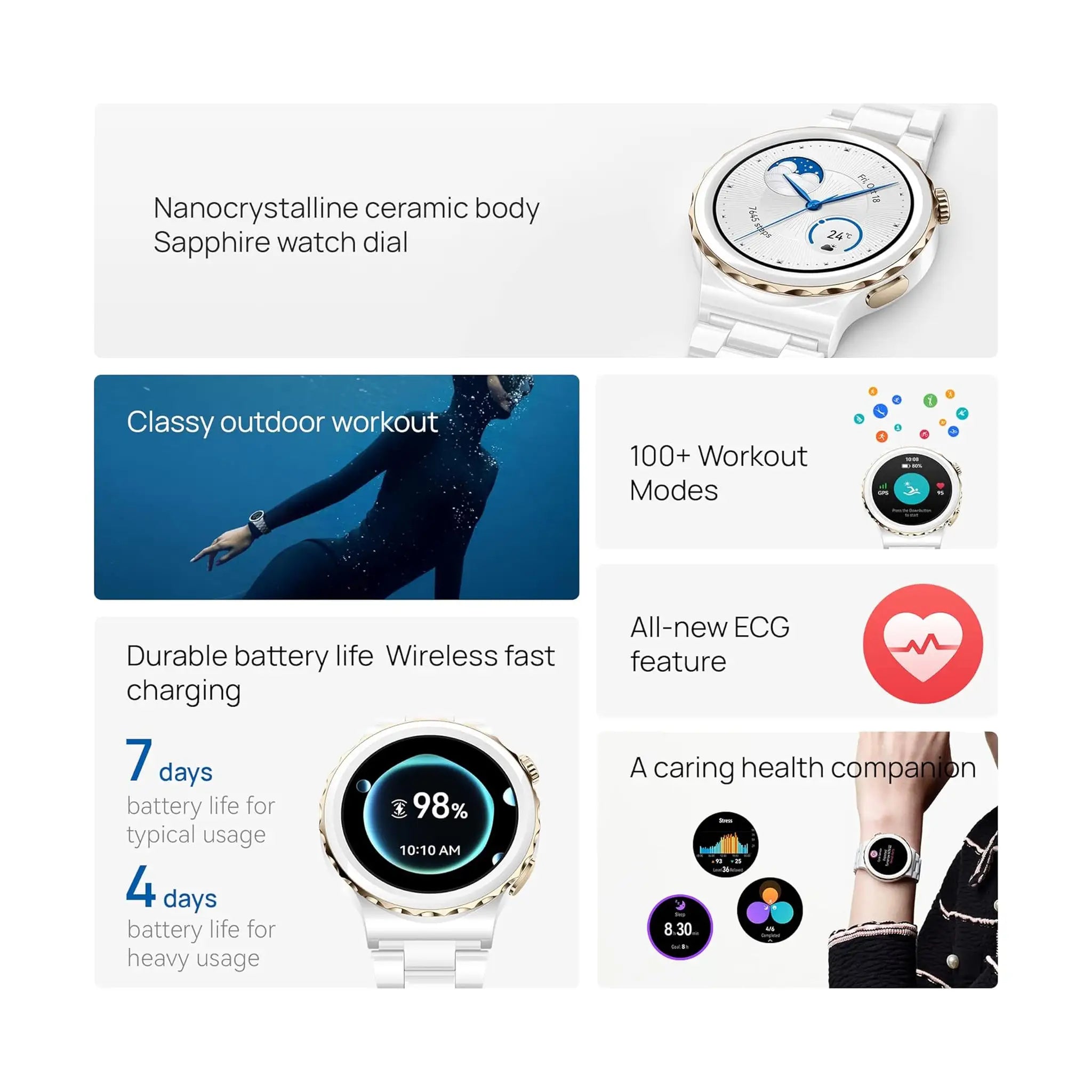 #Strap Material_White Ceramic