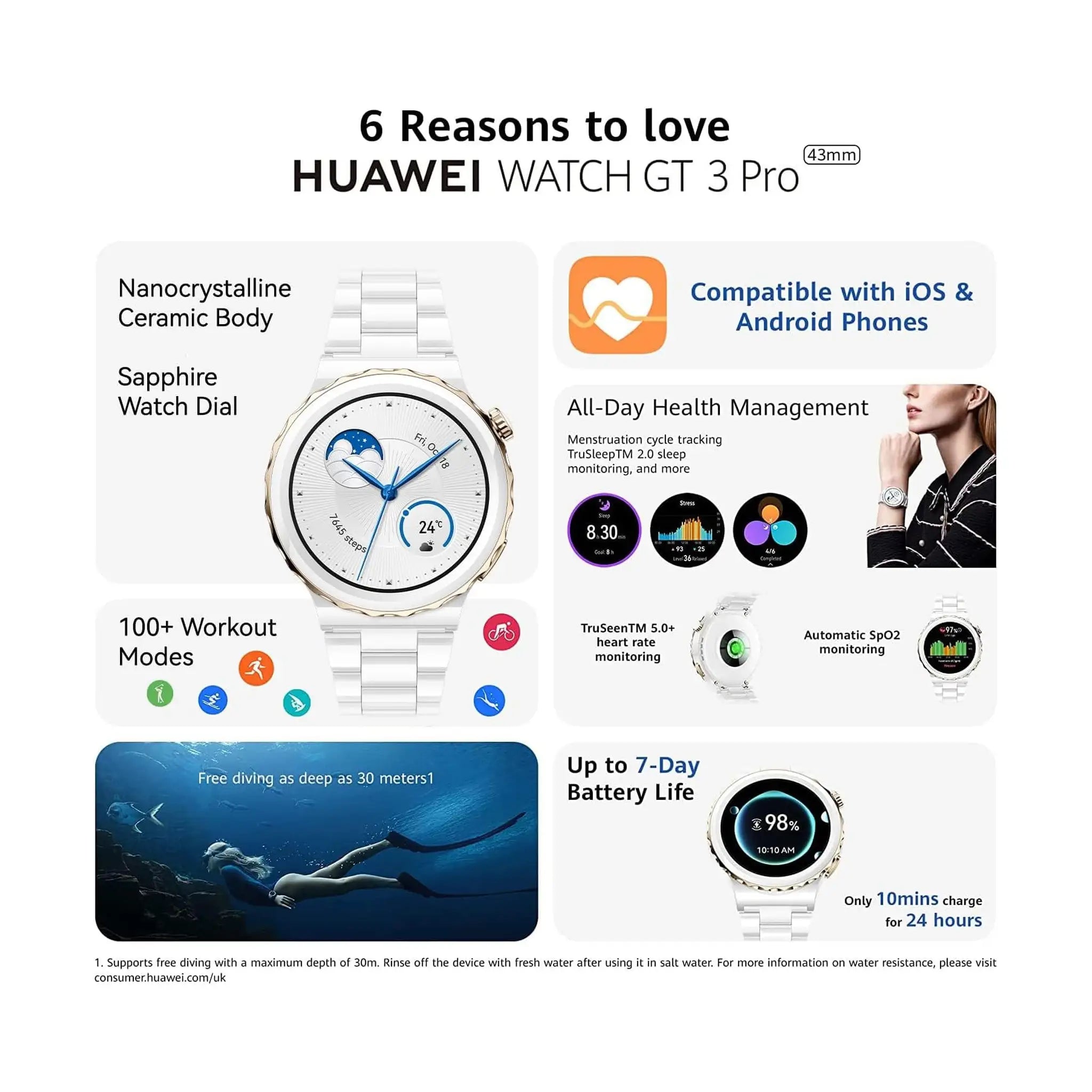 #Strap Material_White Ceramic Strap