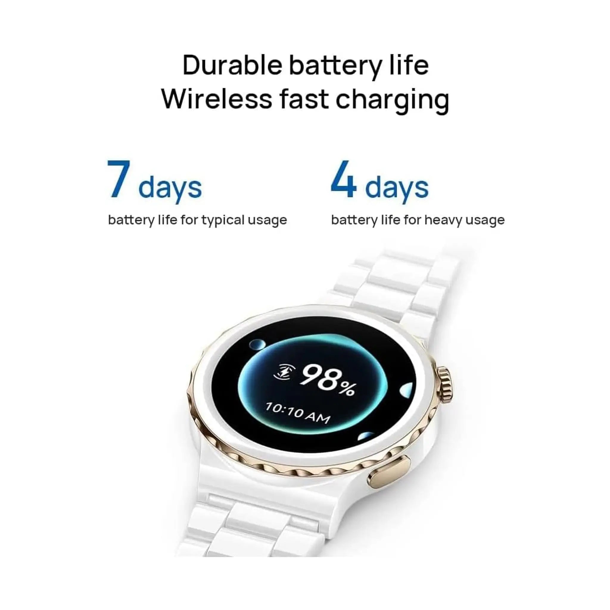 #Strap Material_White Ceramic Strap