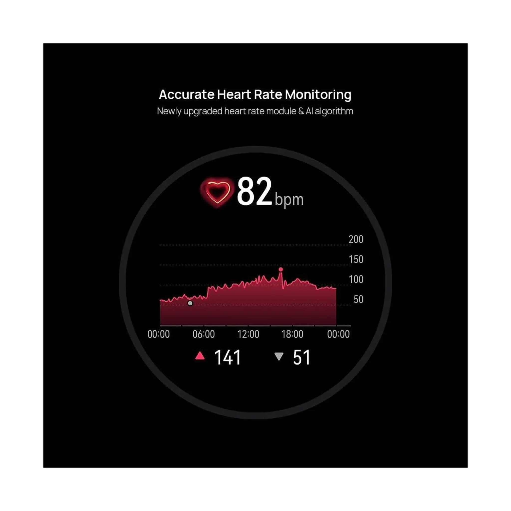 HUAWEI WATCH GT 3 Smartwatch