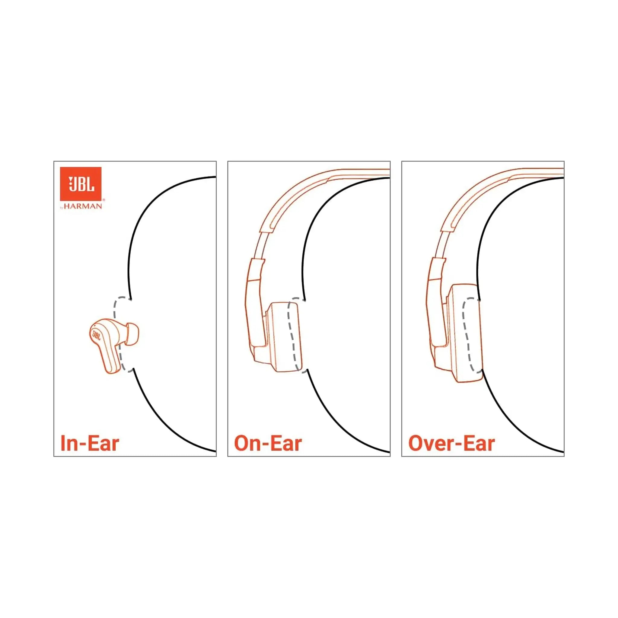 JBL Vibe Beam - True Wireless JBL Deep Bass Sound Earbuds - Blue