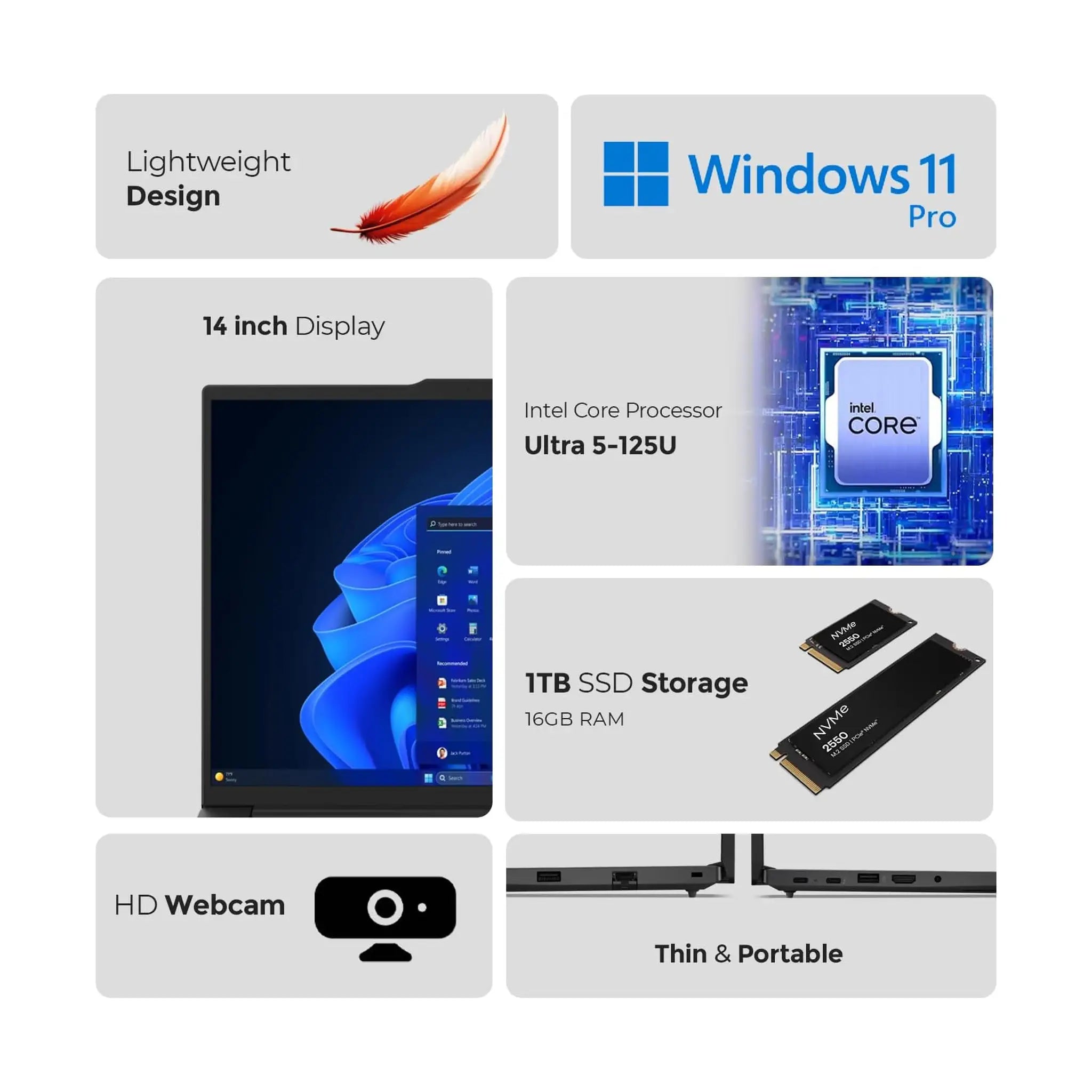 #Processor_Core Ultra 5