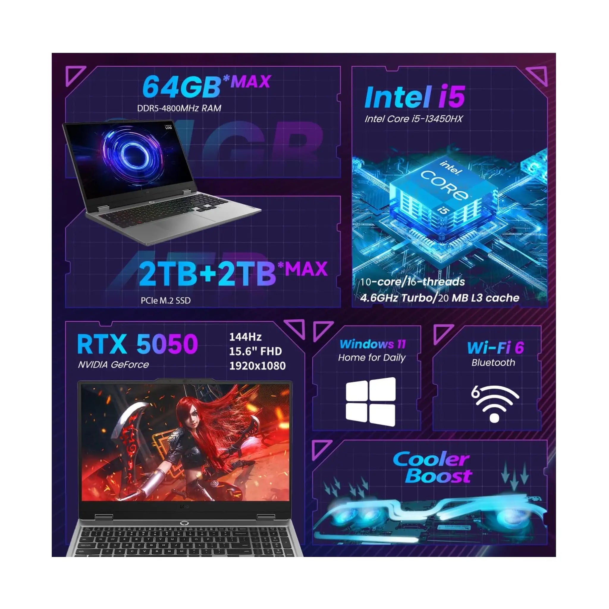 #Processor_Intel Core i5-13450HX