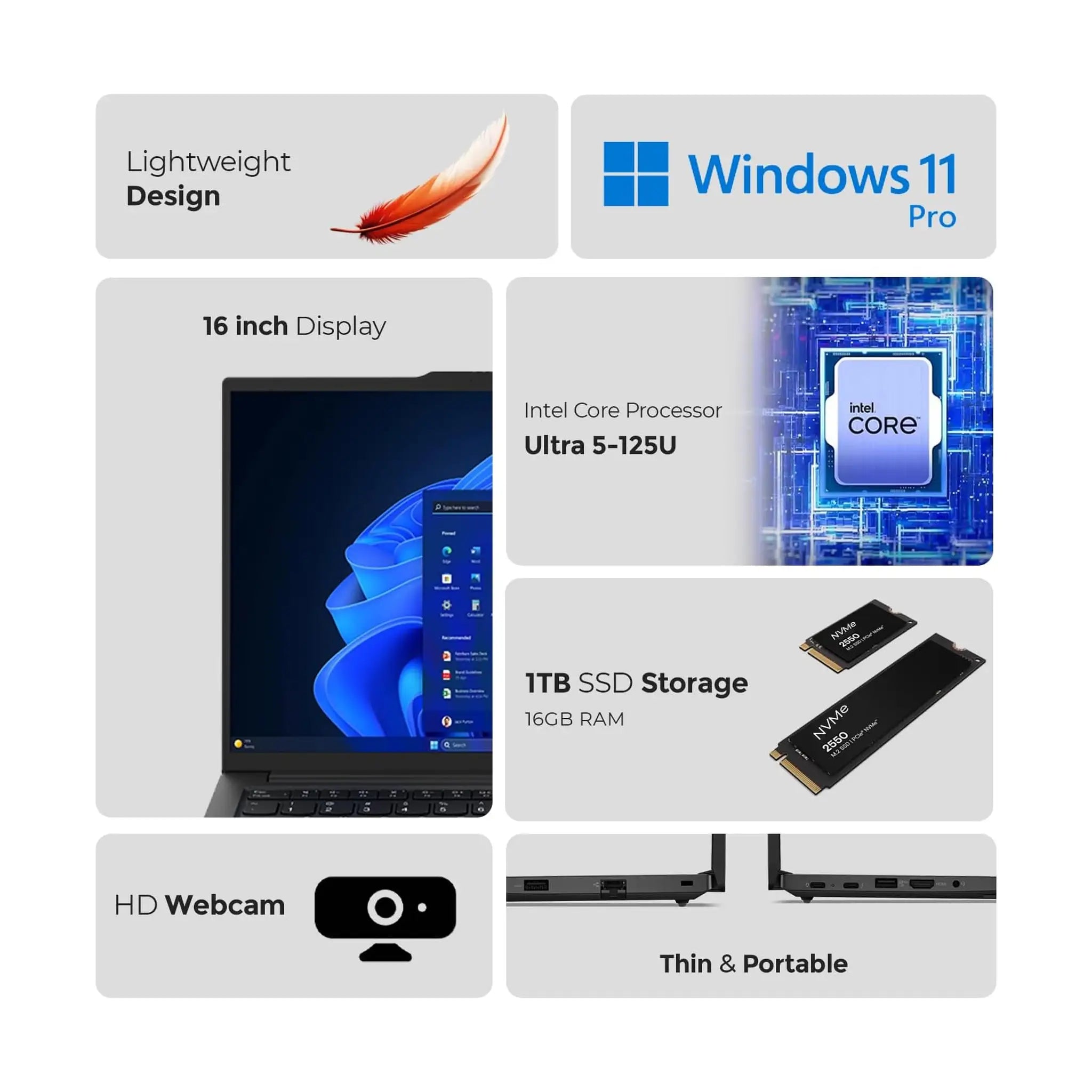#Processor_Core Ultra 5