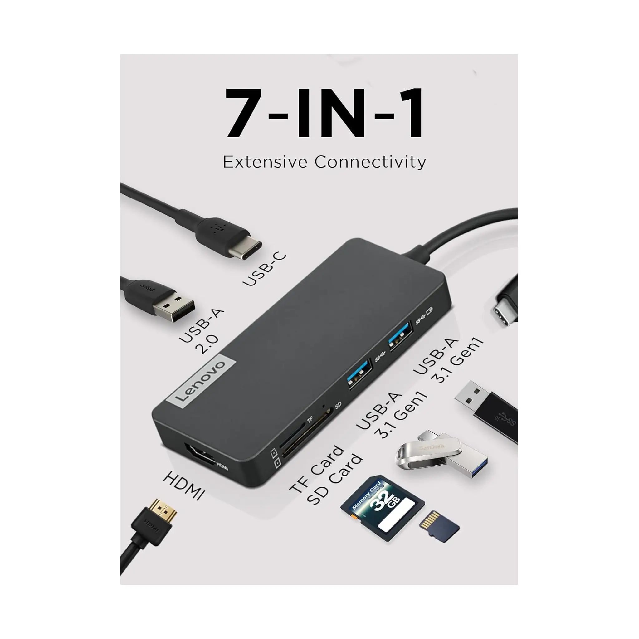 Lenovo USB-C 7-in-1 Hub