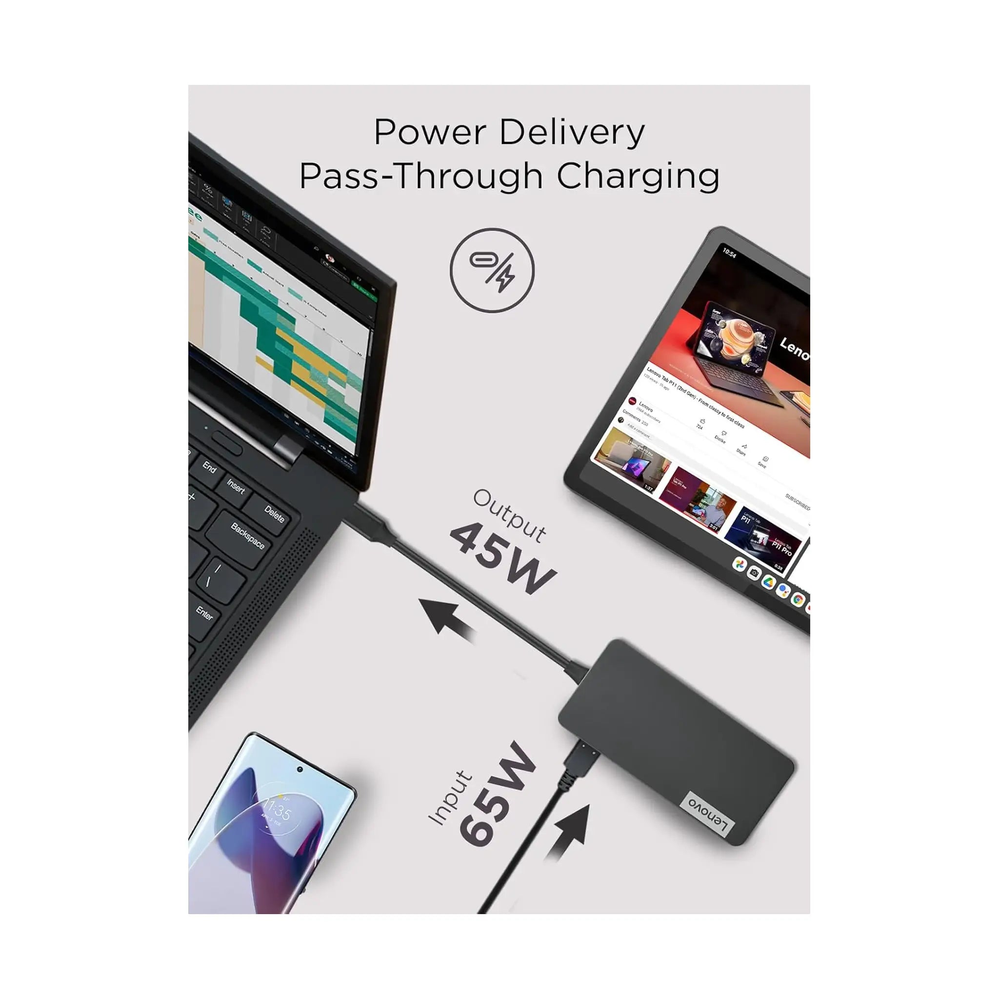Lenovo USB-C 7-in-1 Hub