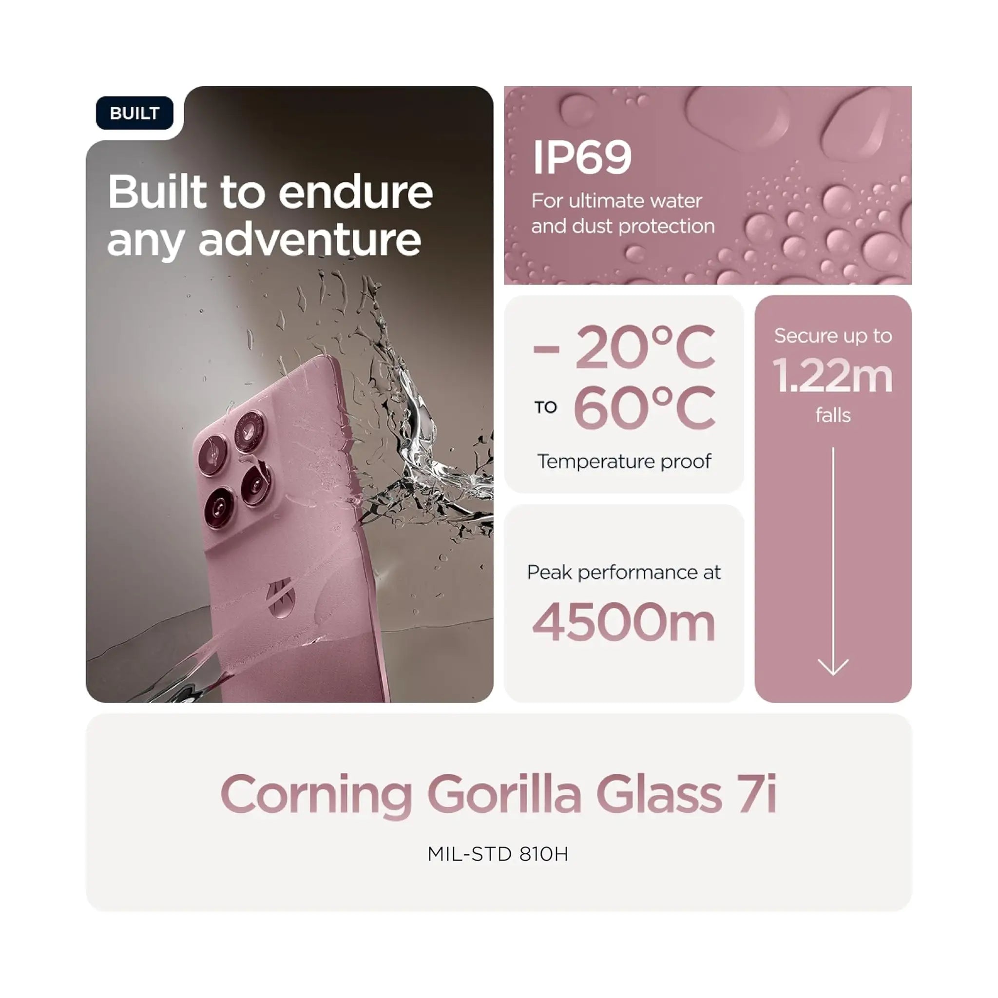 #Color_PANTONE Zephyr