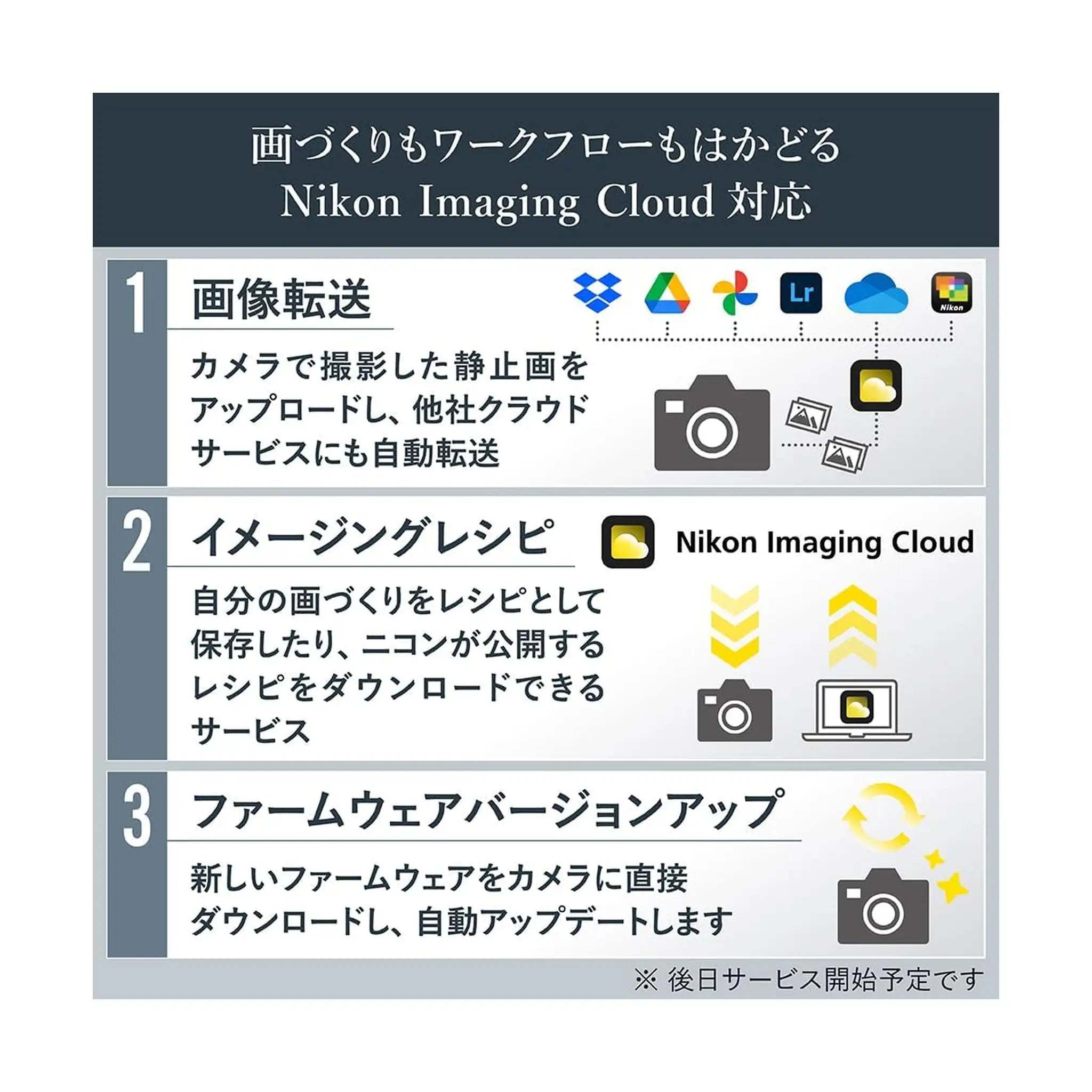 #Bundle Option_ + Z 24-120mm f/4 S Lens