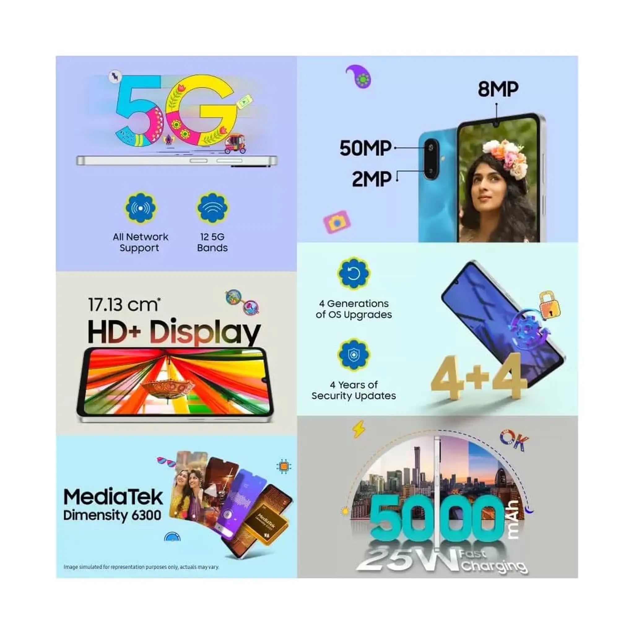 Samsung Galaxy F06 5G - 6GB RAM, 128GB, Bahama Blue