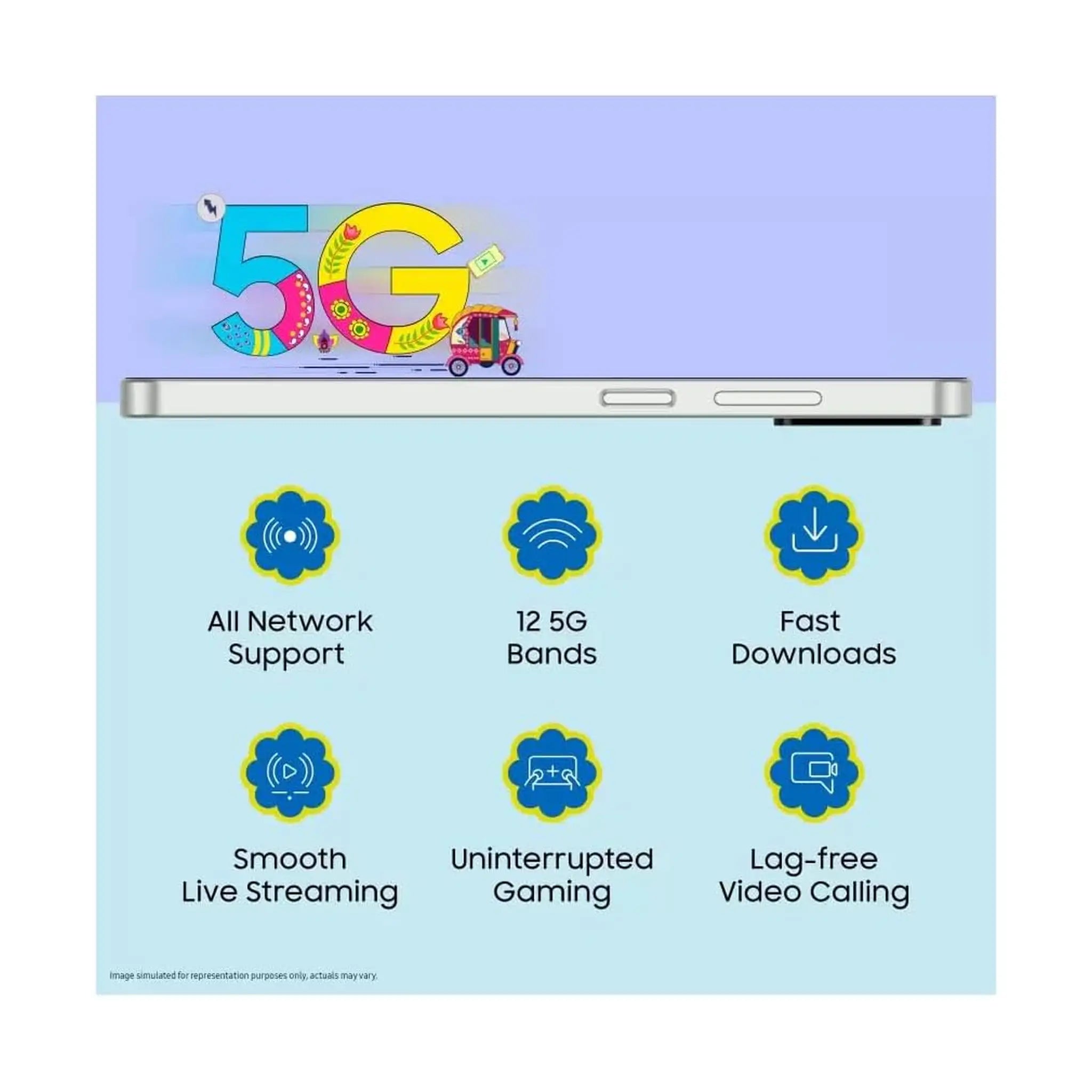 Samsung Galaxy F06 5G - 6GB RAM, 128GB, Bahama Blue