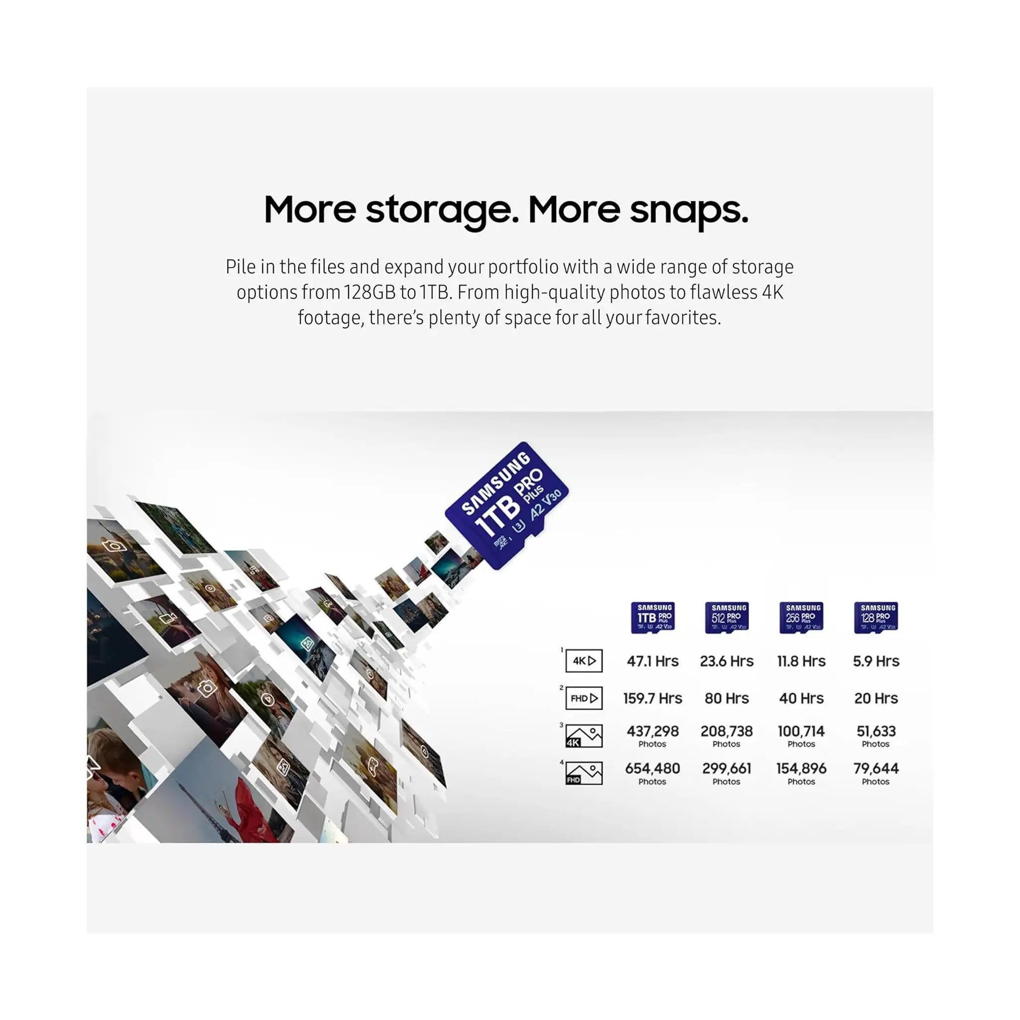 #Style_PRO Plus (180MB/s)