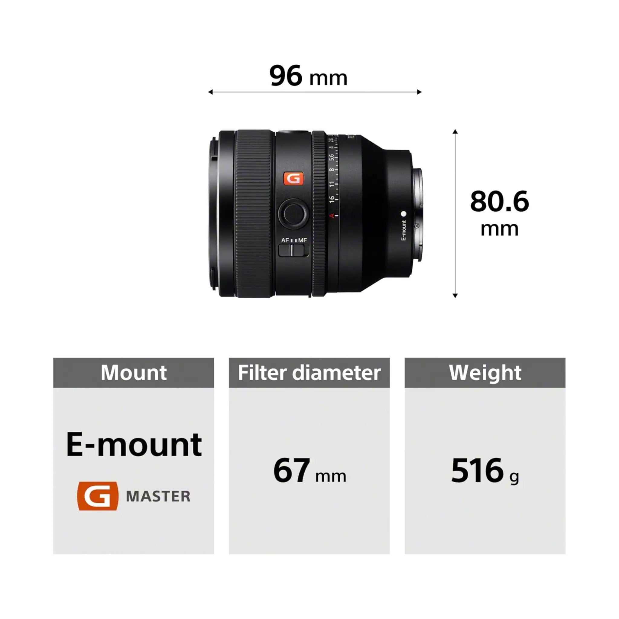 Sony FE 50mm F1.4 GM Prime Lens