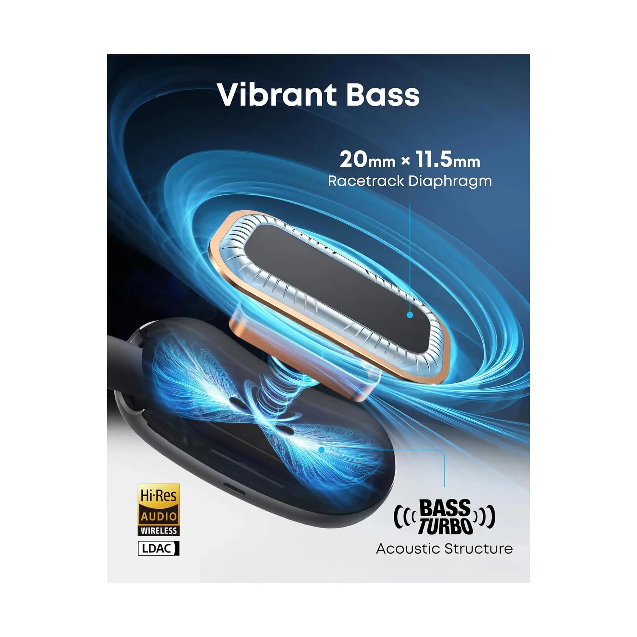 Soundcore by Anker AeroFit 2 Open-Ear Bluetooth Earphones