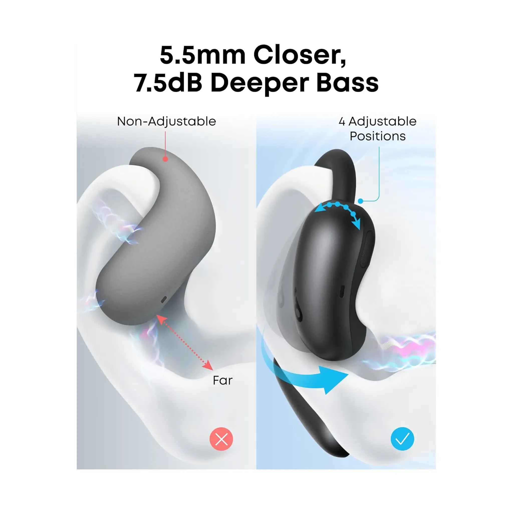 Soundcore by Anker AeroFit 2 Open-Ear Bluetooth Earphones