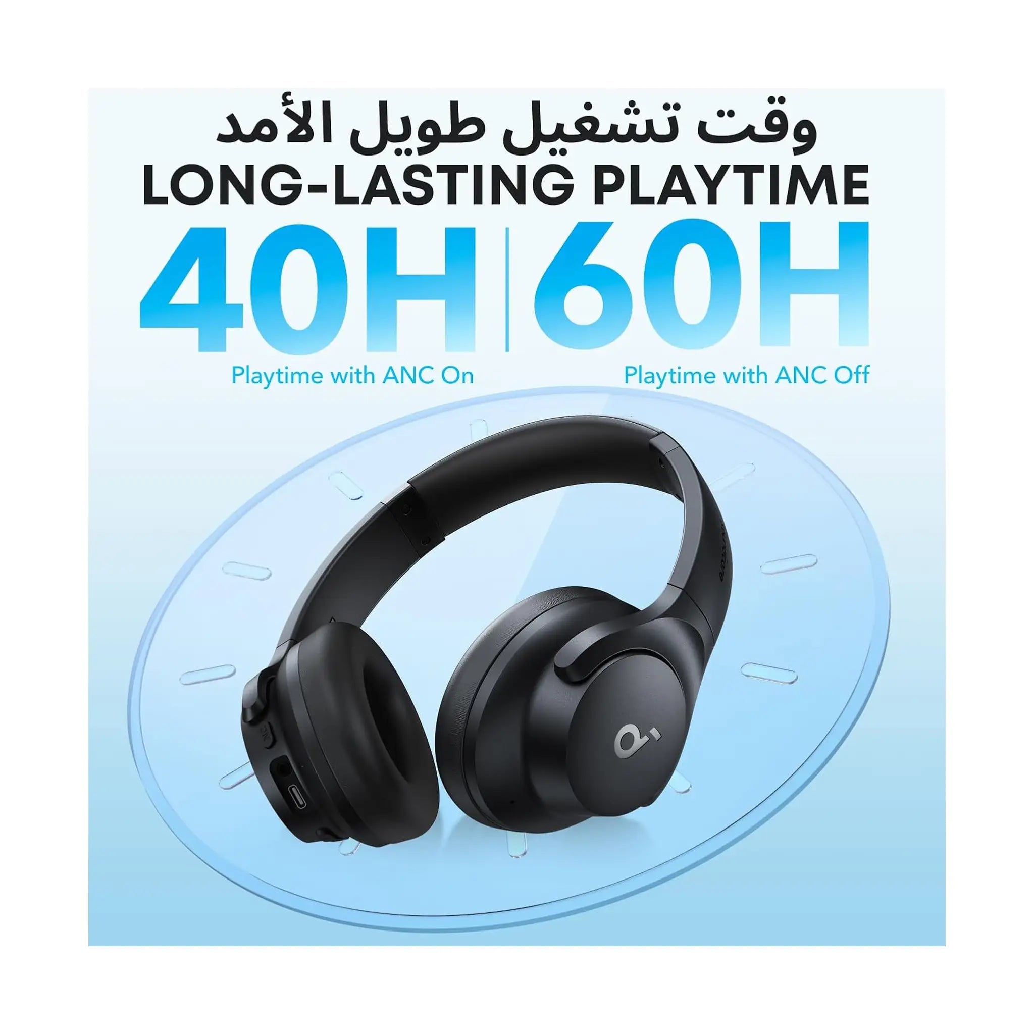 Soundcore by Anker Q20i Bluetooth Headphones