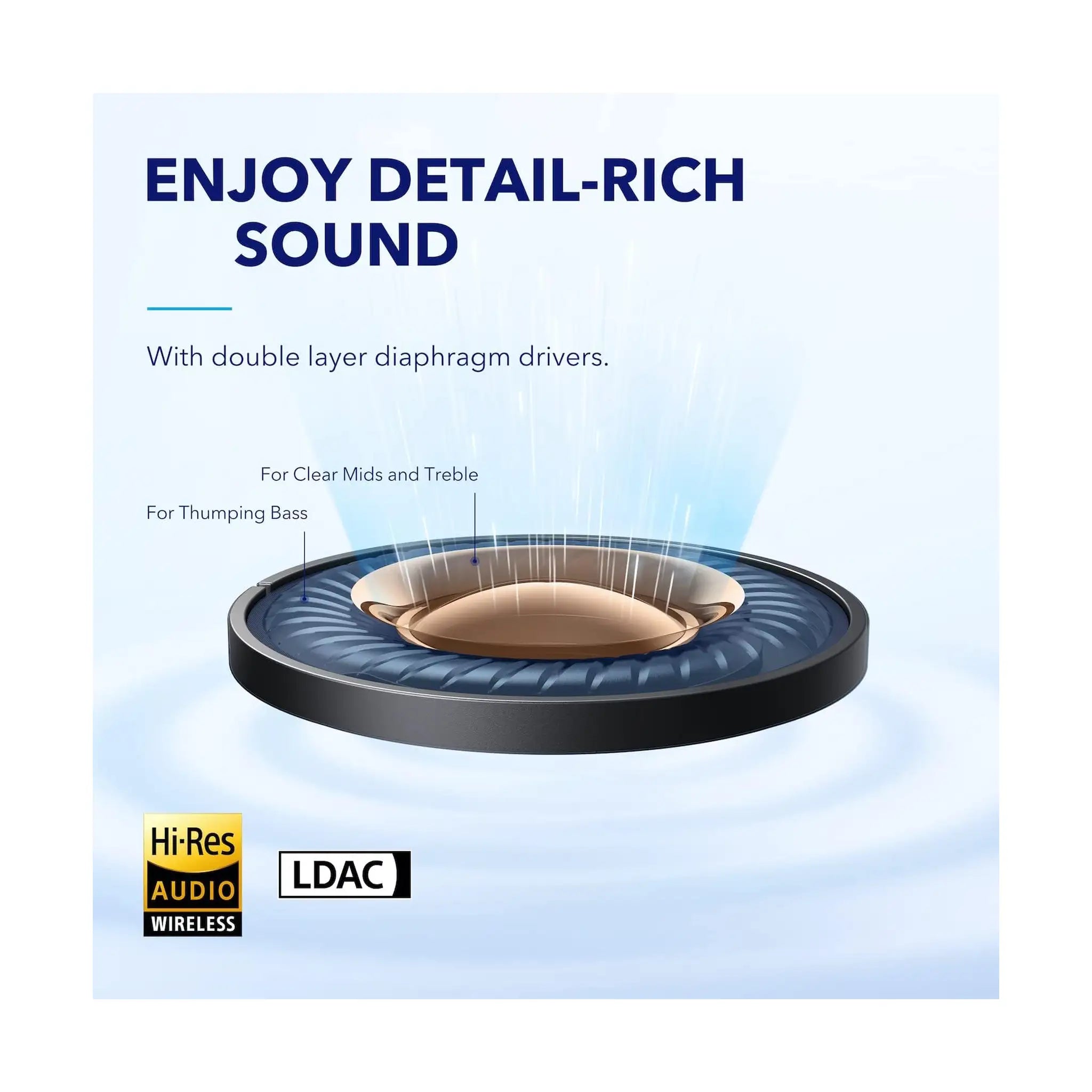 Soundcore by Anker Space A40 Earbuds