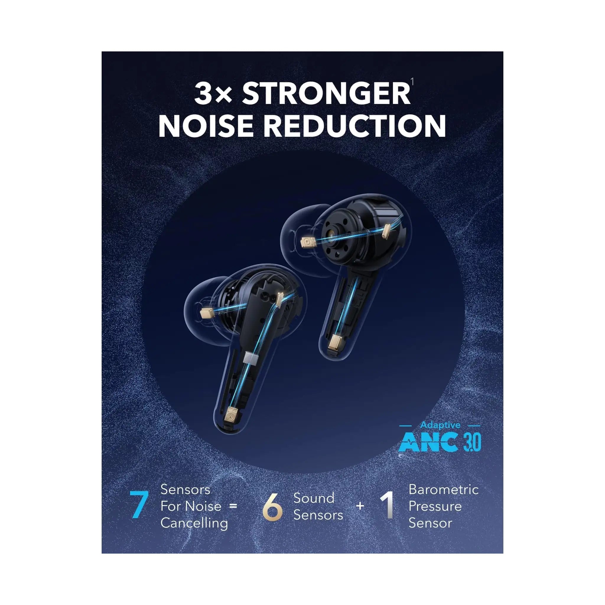 Soundcore Liberty 4 Pro (Noise Cancelling TWS Earbuds)