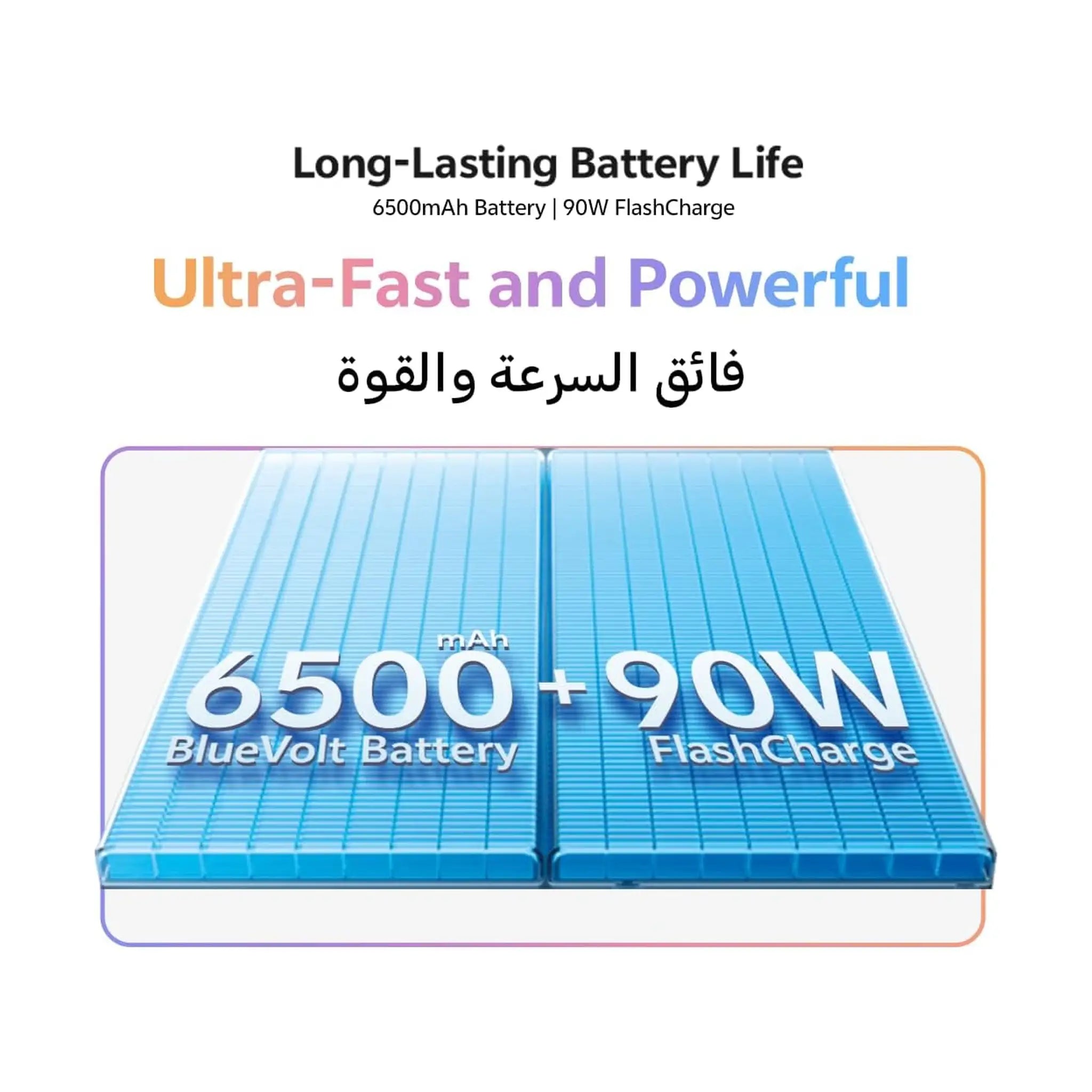 Vivo X200 FE 5G – 12GB RAM, 512GB, AMOLED 120Hz, 50MP ZEISS Camera, 6500mAh – UAE Version