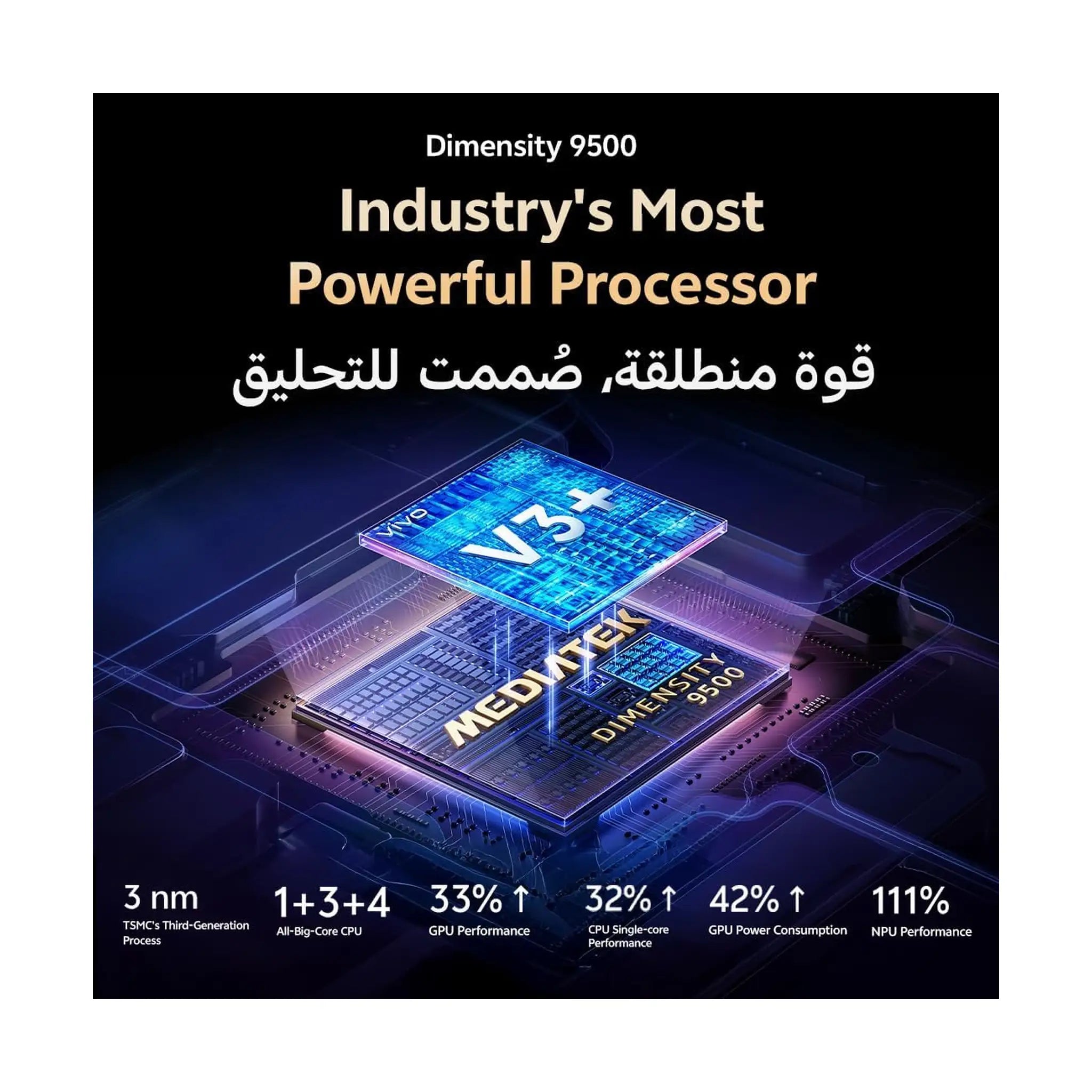Vivo X300 Pro 5G – AMOLED 120Hz, 200MP ZEISS Camera, MediaTek Dimensity 9500, IP69 – Middle East Version