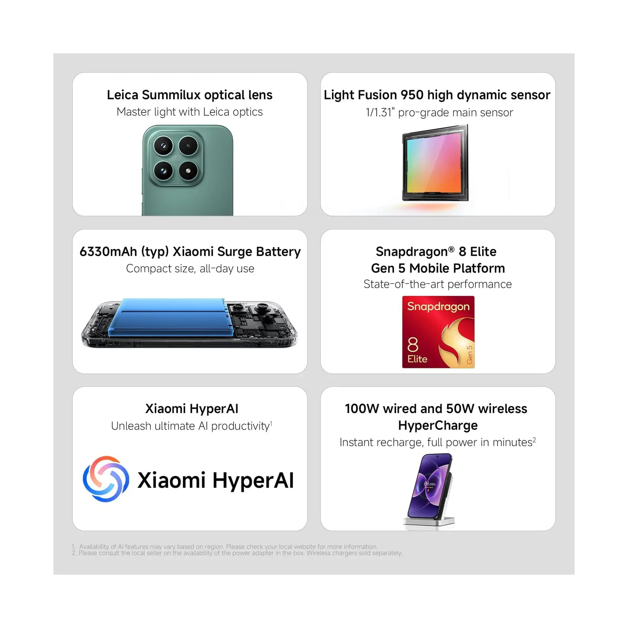 Xiaomi 17 Unbreakable 5G Smartphone – 12GB RAM, 512GB Storage, Leica Summilux Camera, 6330mAh Surge Battery