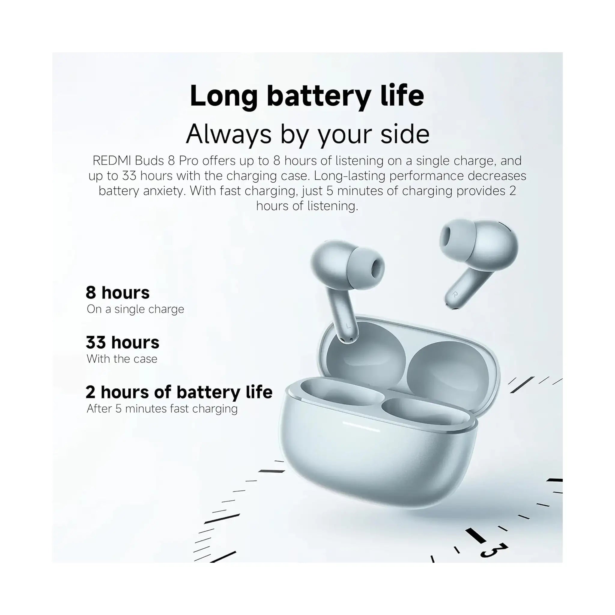 Xiaomi Redmi Buds 8 Pro True Wireless Earbuds – In‑Ear, 55dB ANC, Triple Driver, Hi‑Res Hi‑Fi, Dolby Audio, 33h Battery, Bluetooth 5.4, IP54
