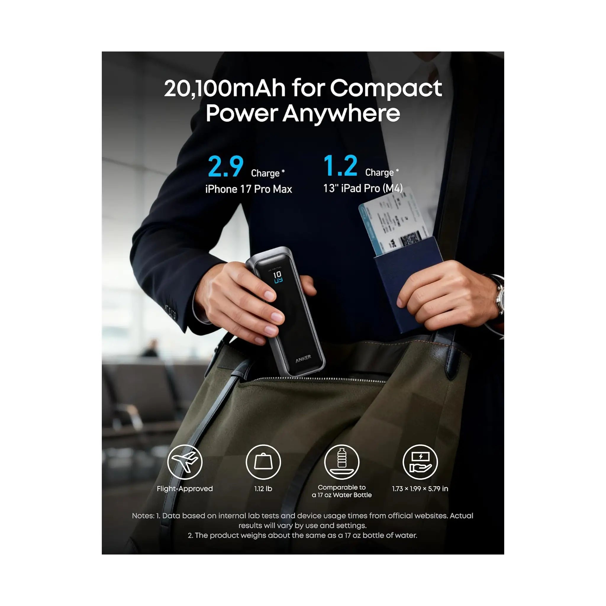 Anker Prime Power Bank – 20,100mAh 3-Port 220W Two-Way Fast Charging Portable Charger