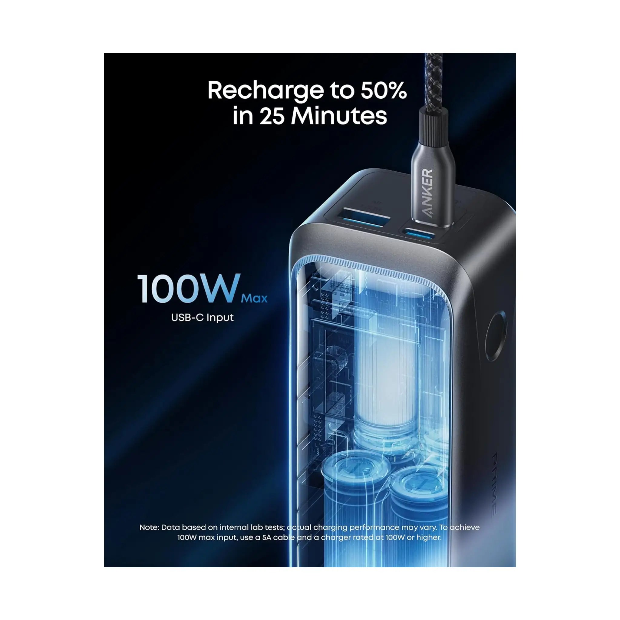 Anker Prime Power Bank – 20,100mAh 3-Port 220W Two-Way Fast Charging Portable Charger